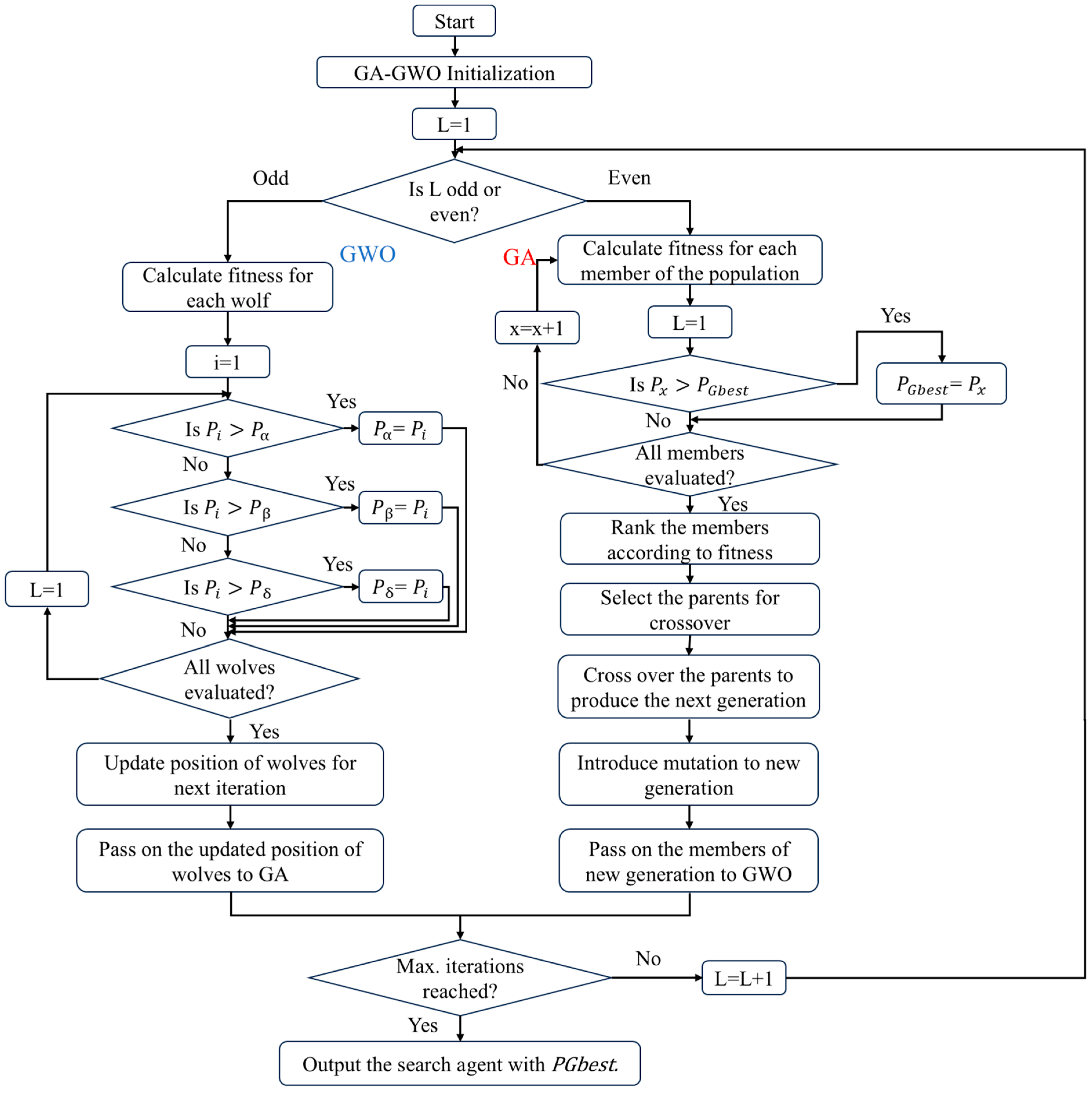 Symmetry 17 01356 g011 Symmetry 17 01356 g011