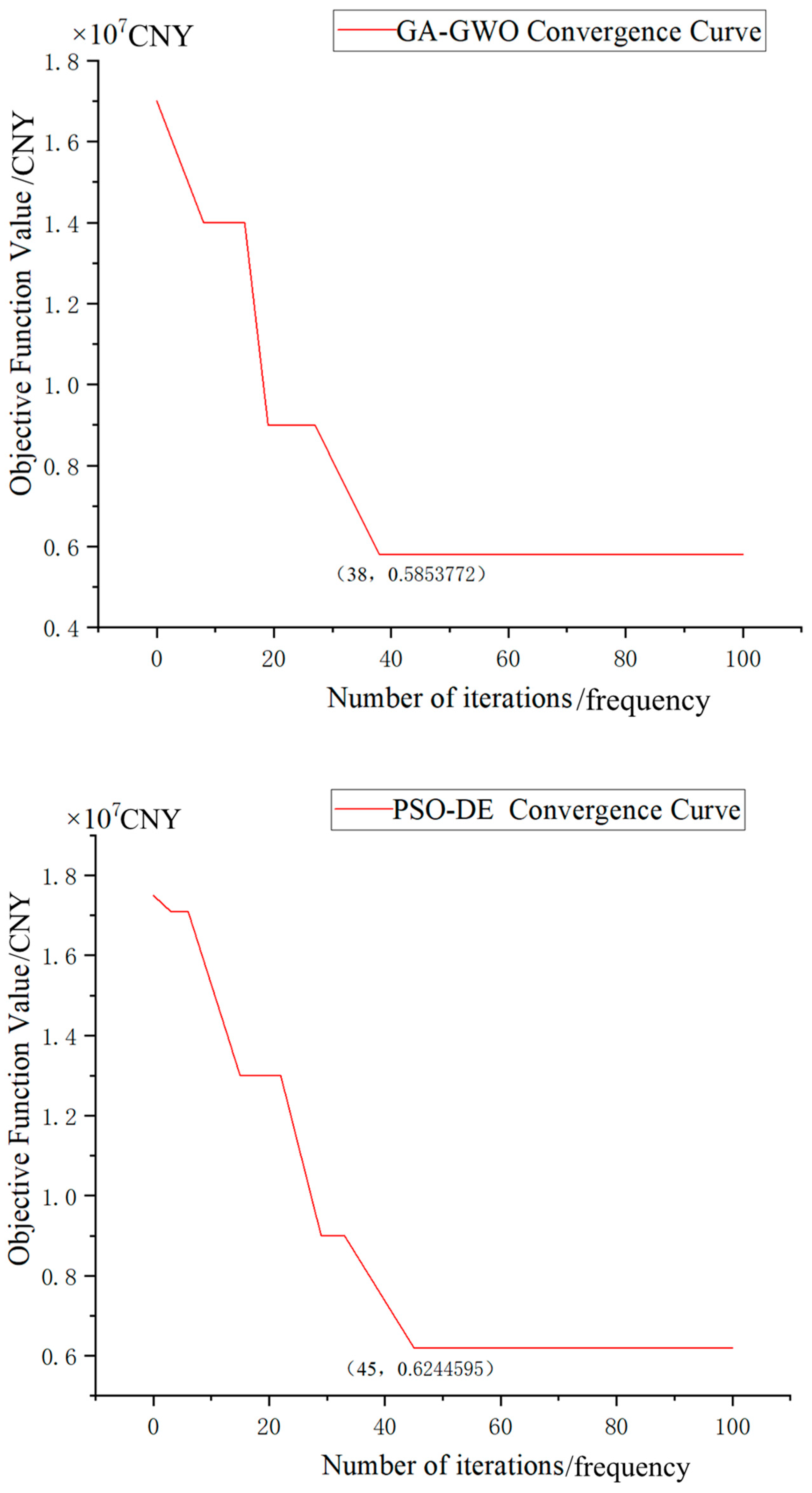 Symmetry 17 01356 g013a Symmetry 17 01356 g013a