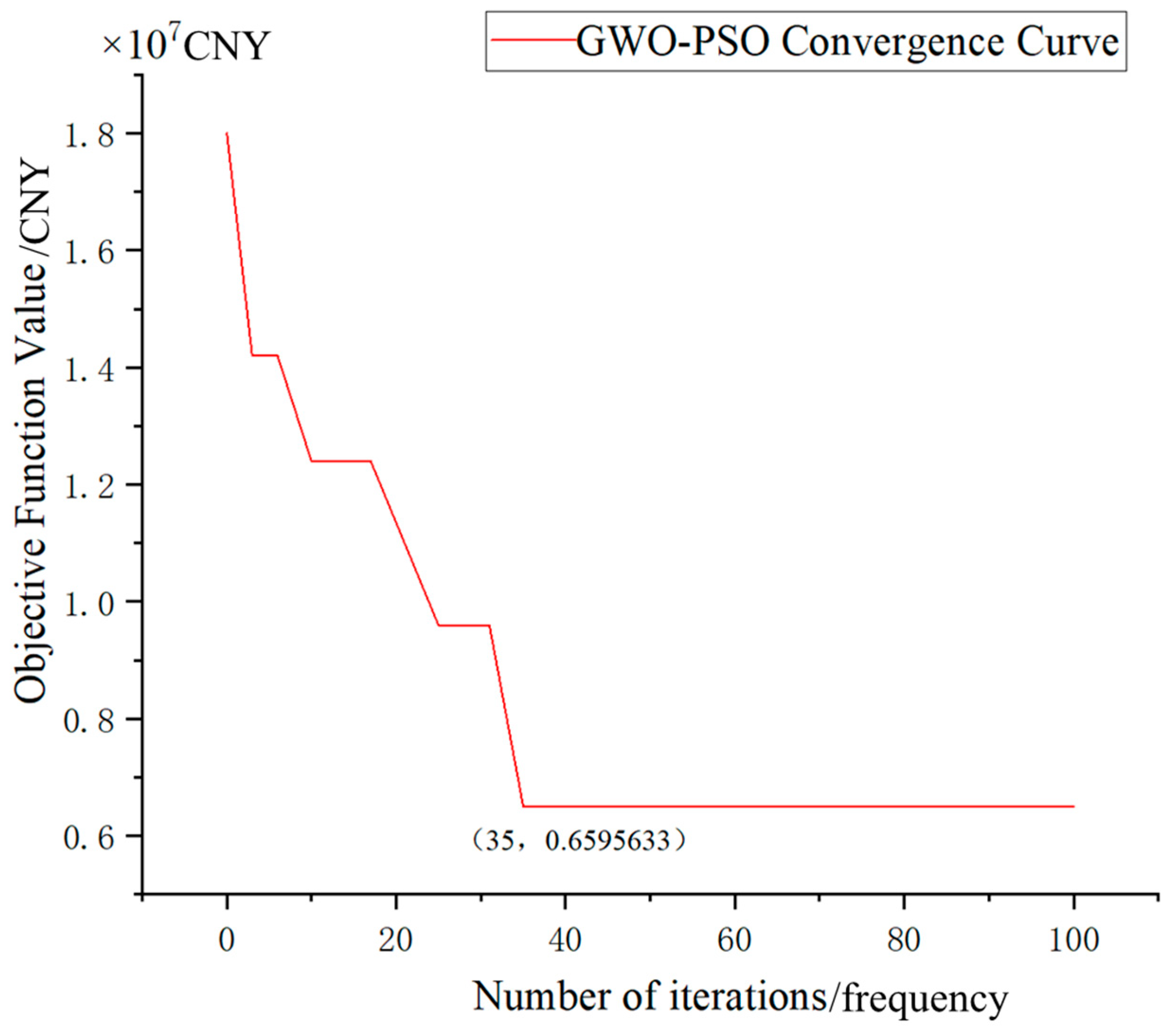 Symmetry 17 01356 g013b Symmetry 17 01356 g013b