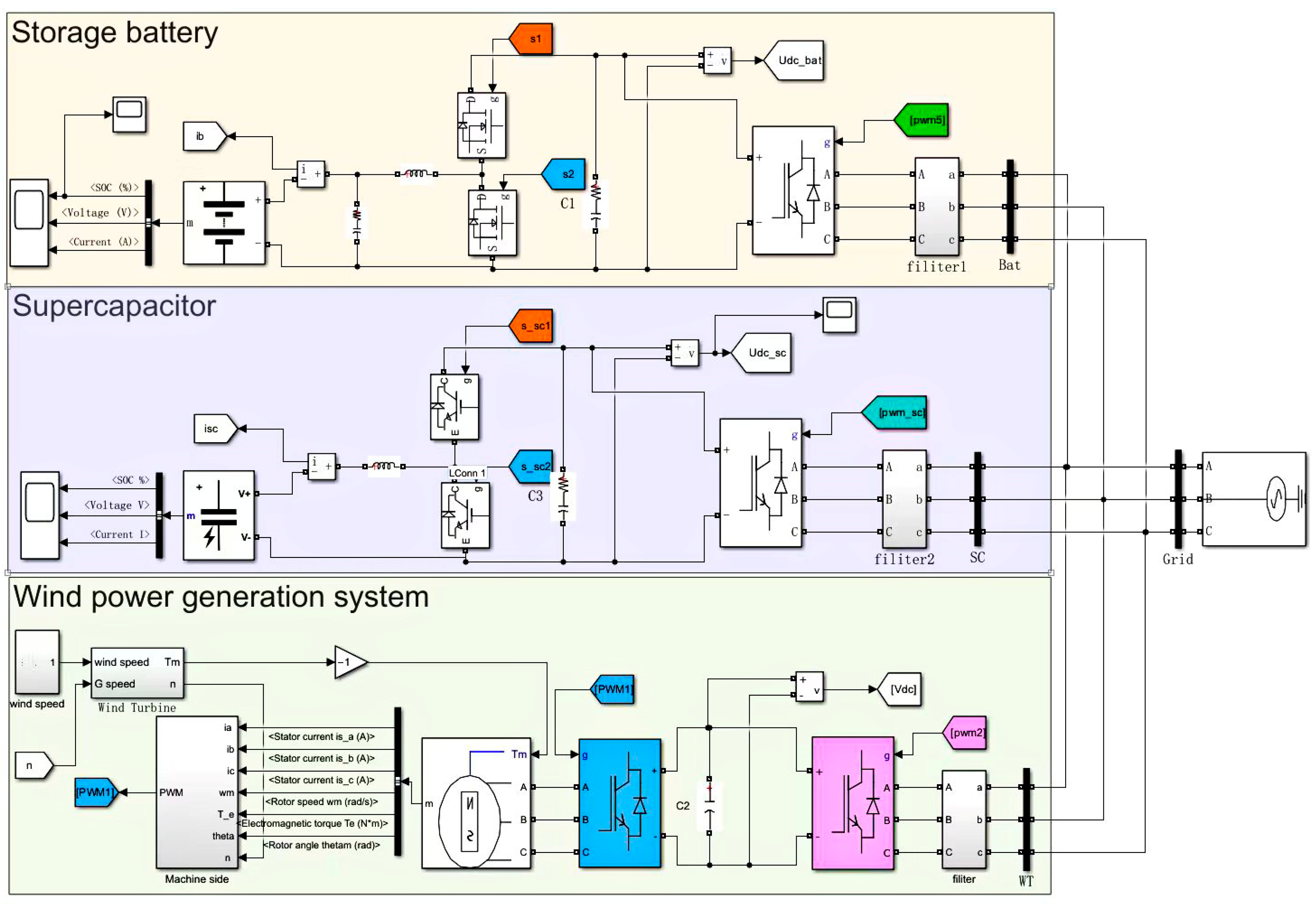 Symmetry 17 01356 g014 Symmetry 17 01356 g014