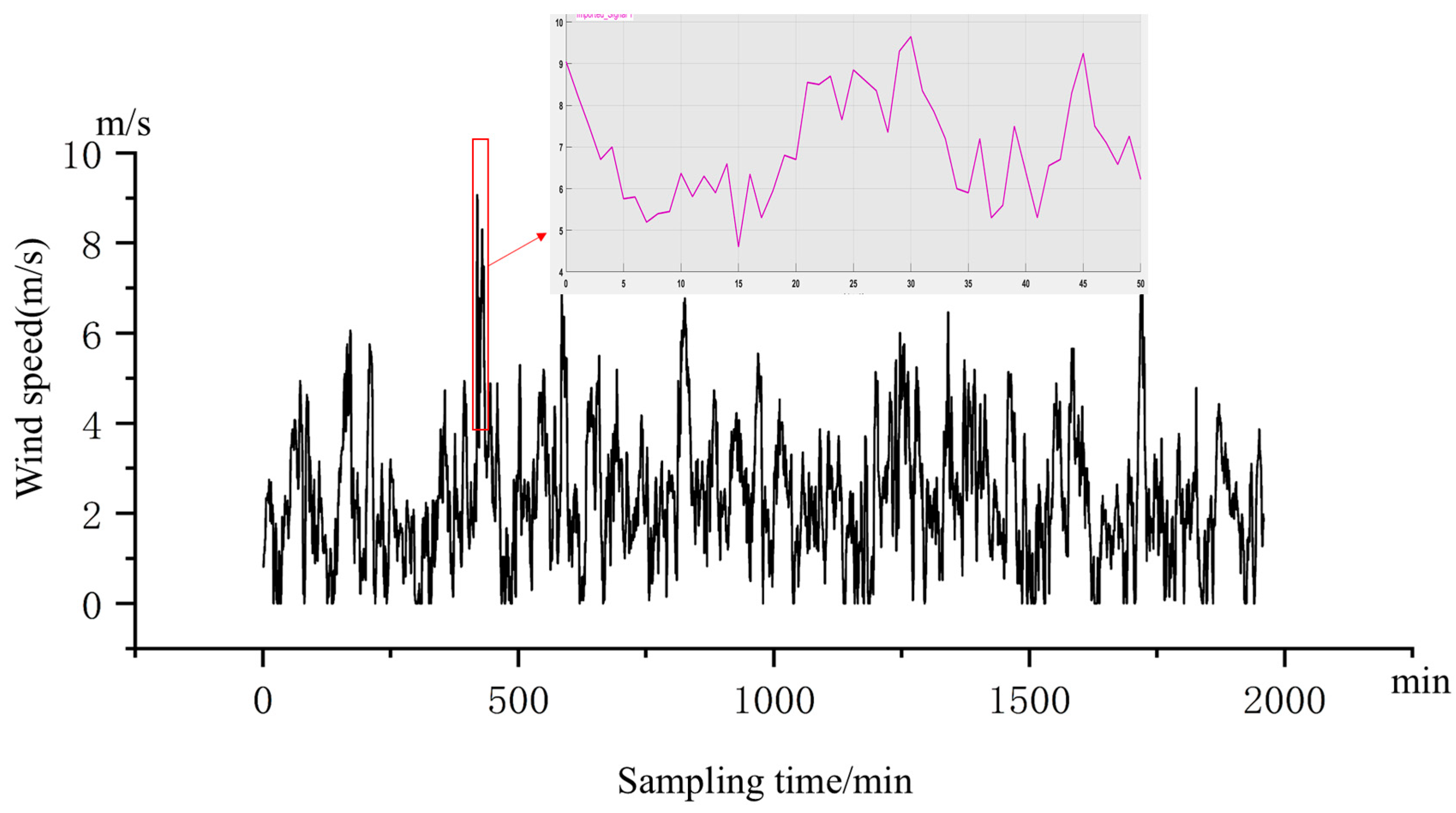Symmetry 17 01356 g015 Symmetry 17 01356 g015
