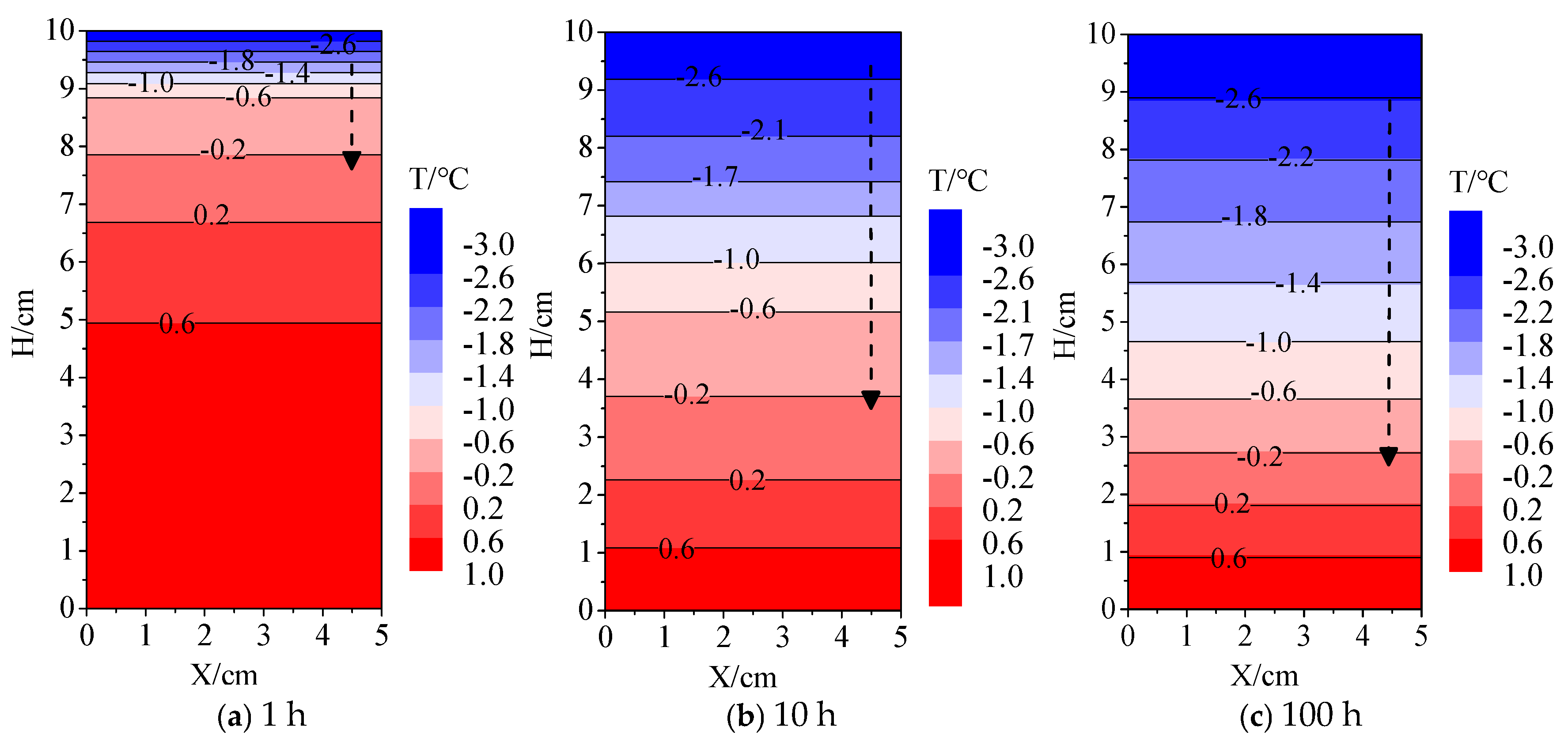Symmetry 17 01357 g007 Symmetry 17 01357 g007