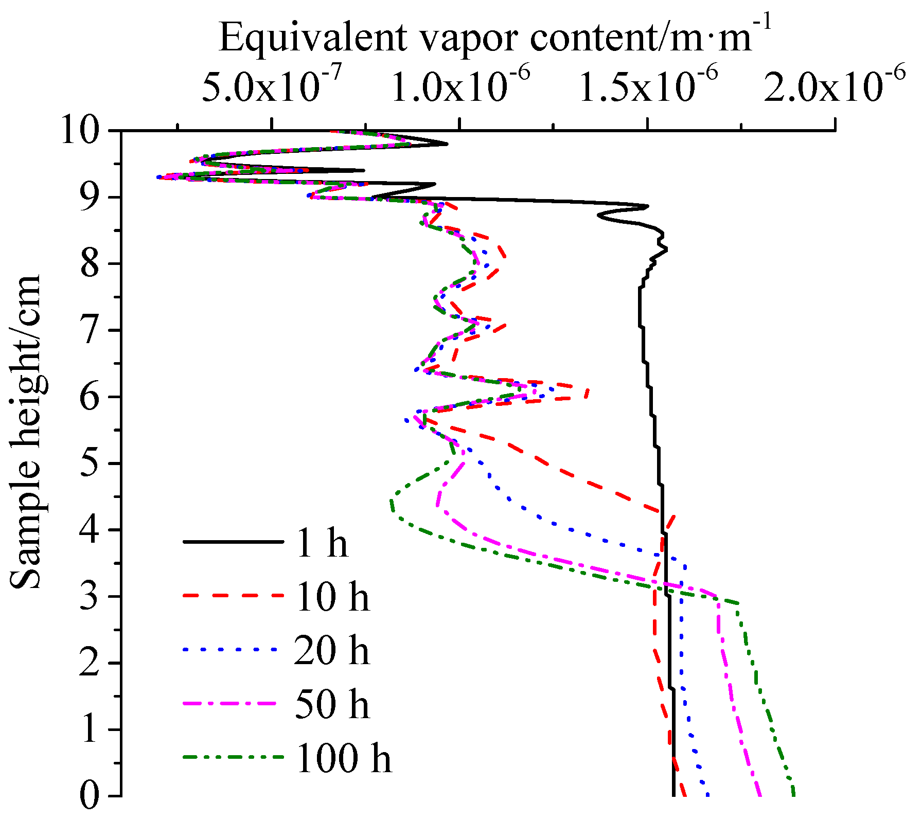 Symmetry 17 01357 g012 Symmetry 17 01357 g012
