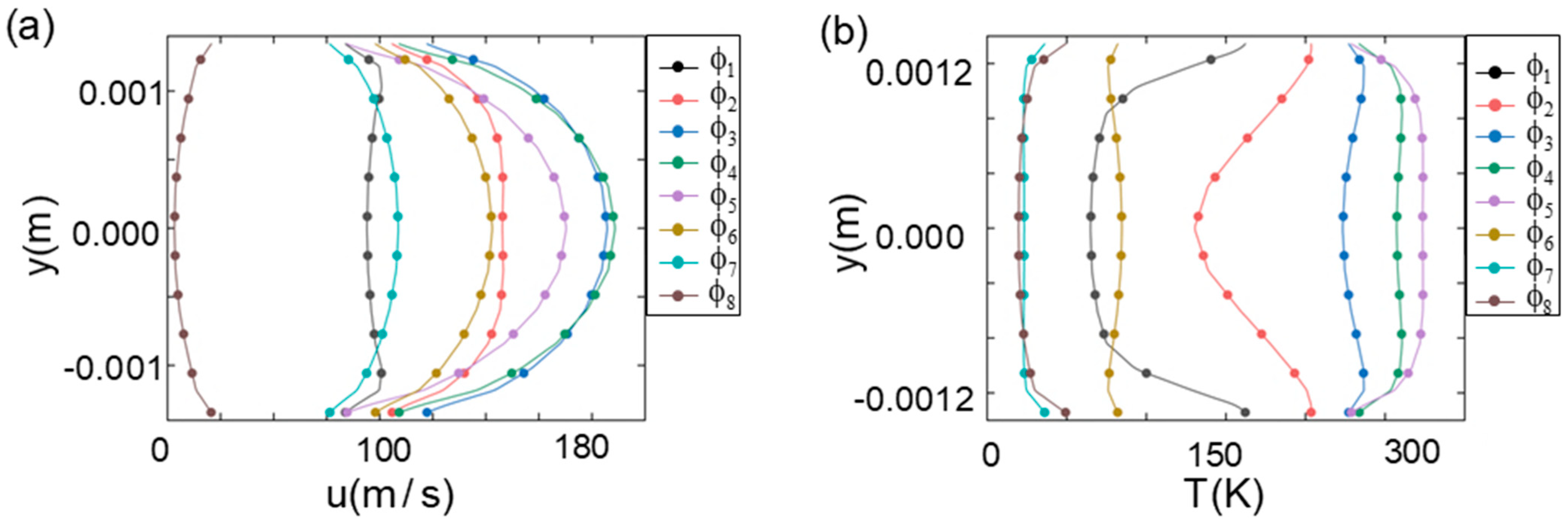 Symmetry 17 01361 g004 Symmetry 17 01361 g004