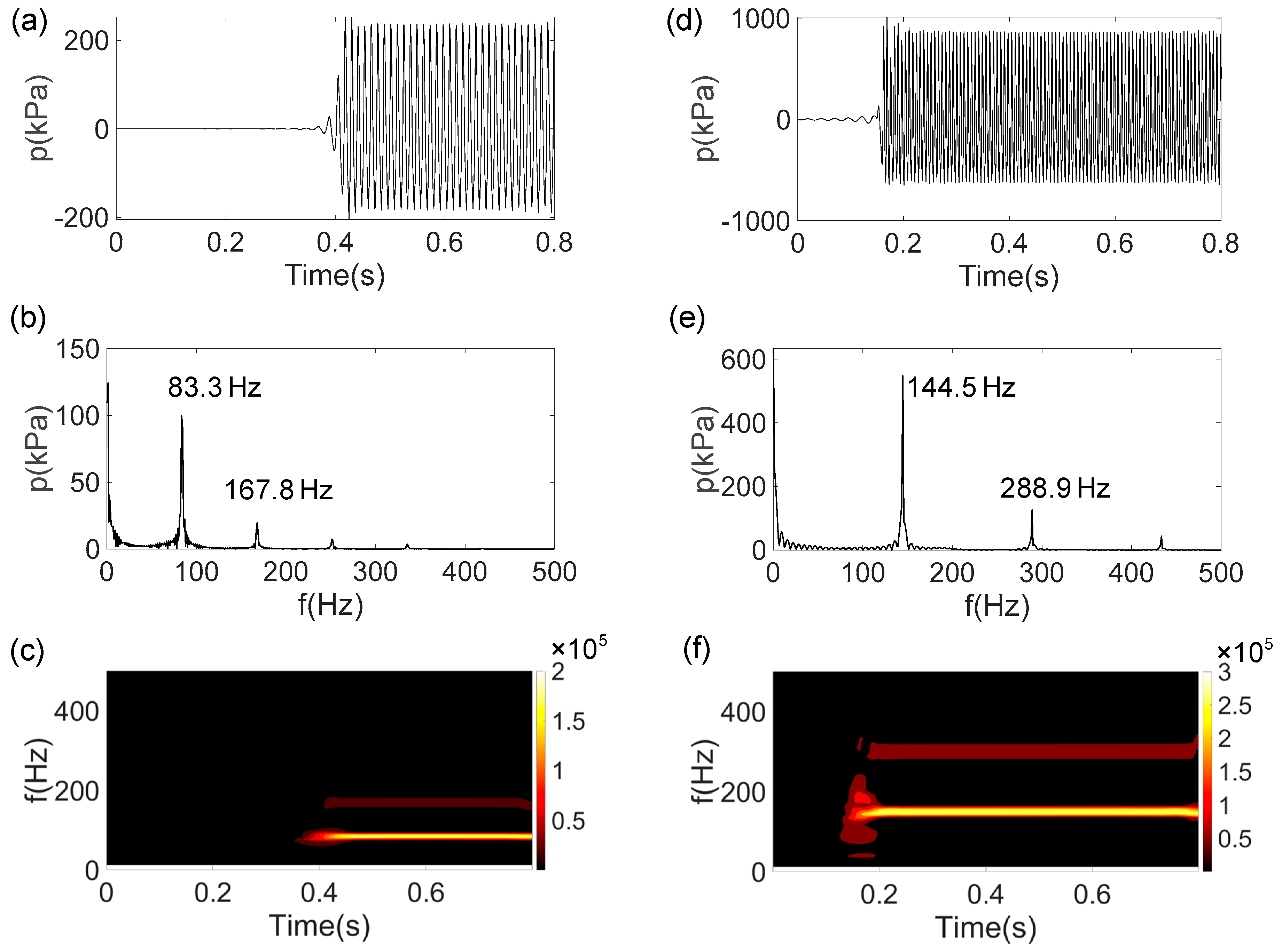 Symmetry 17 01361 g005 Symmetry 17 01361 g005