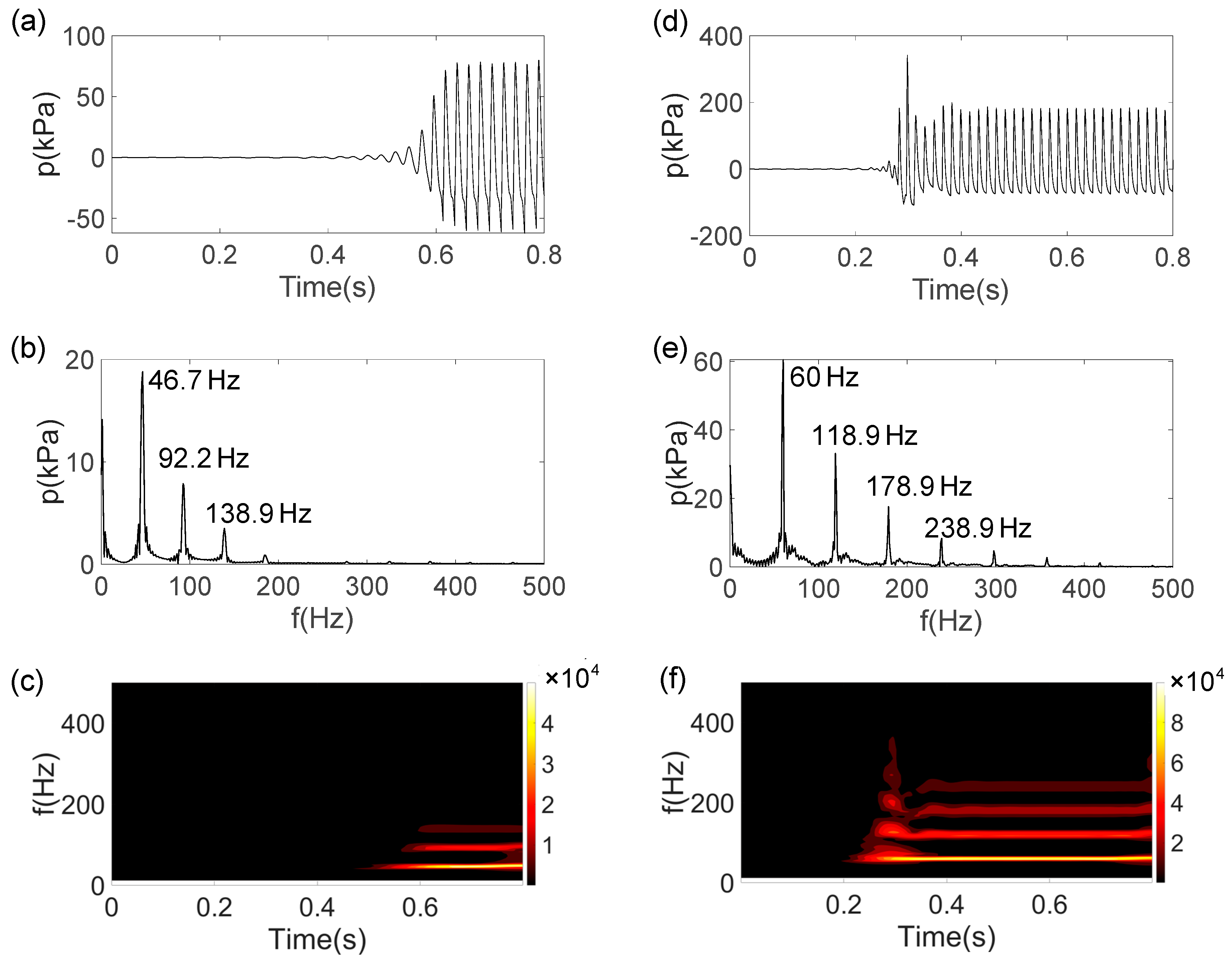 Symmetry 17 01361 g007 Symmetry 17 01361 g007