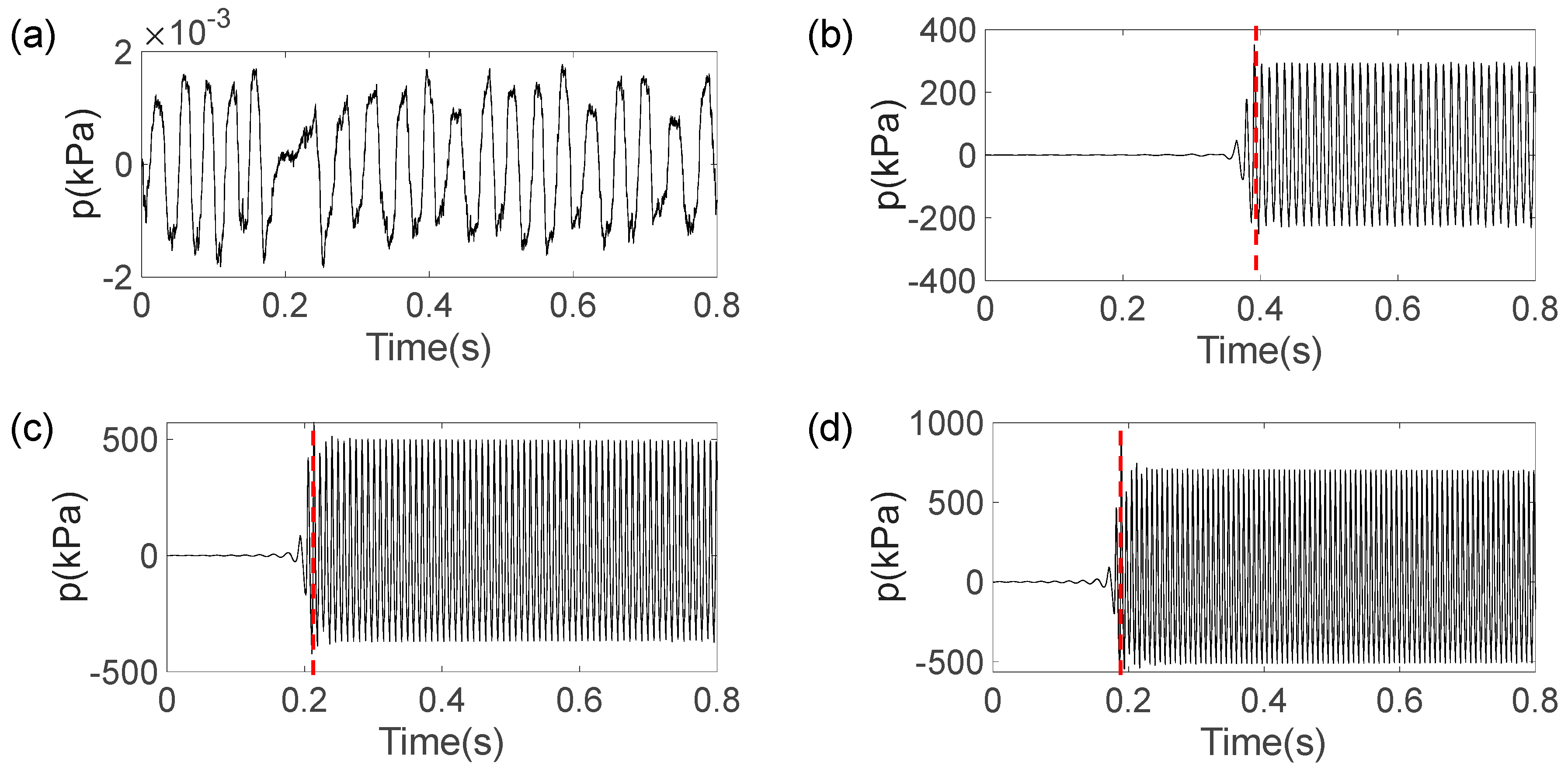 Symmetry 17 01361 g009 Symmetry 17 01361 g009