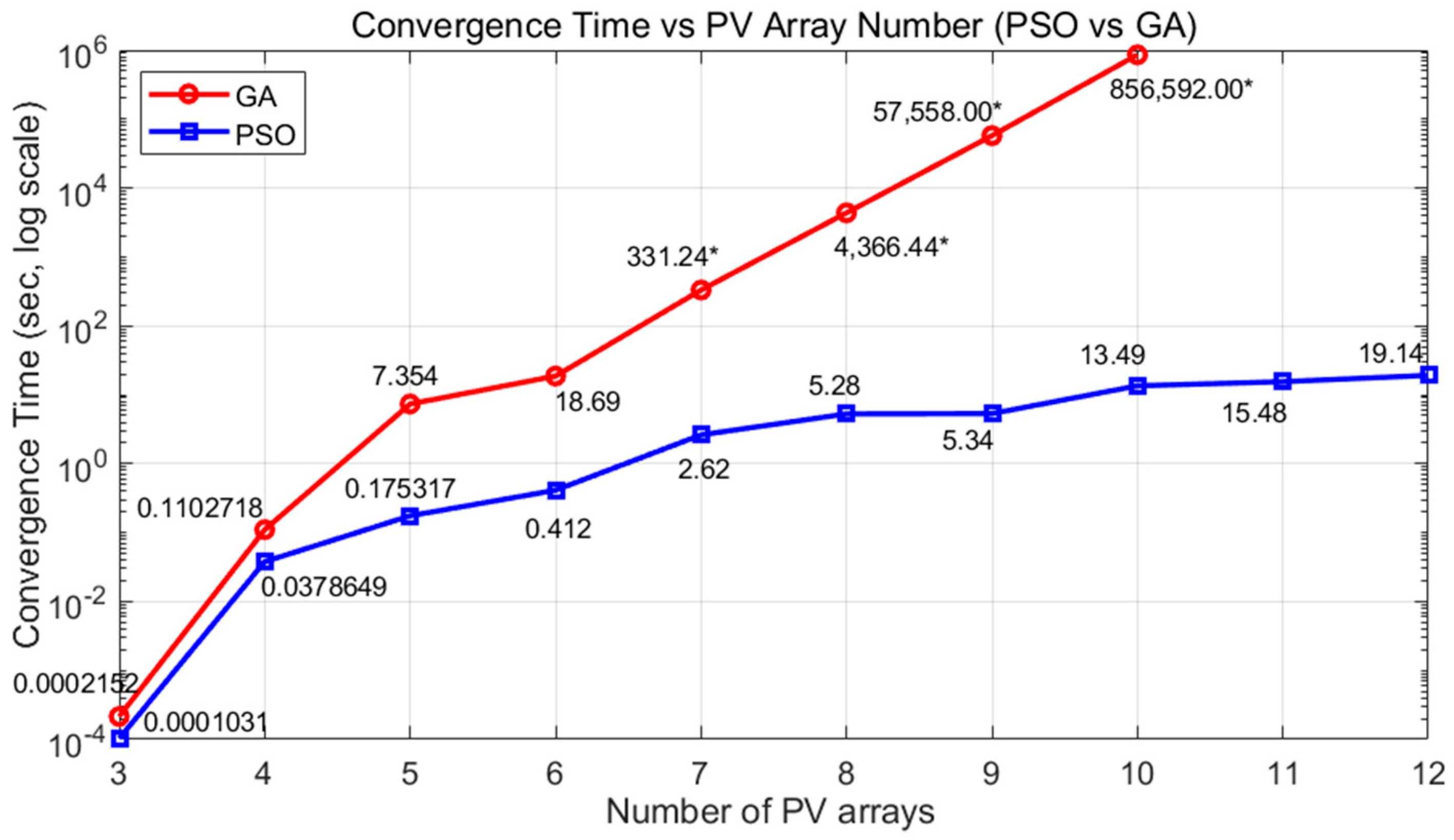 Symmetry 17 01365 g002