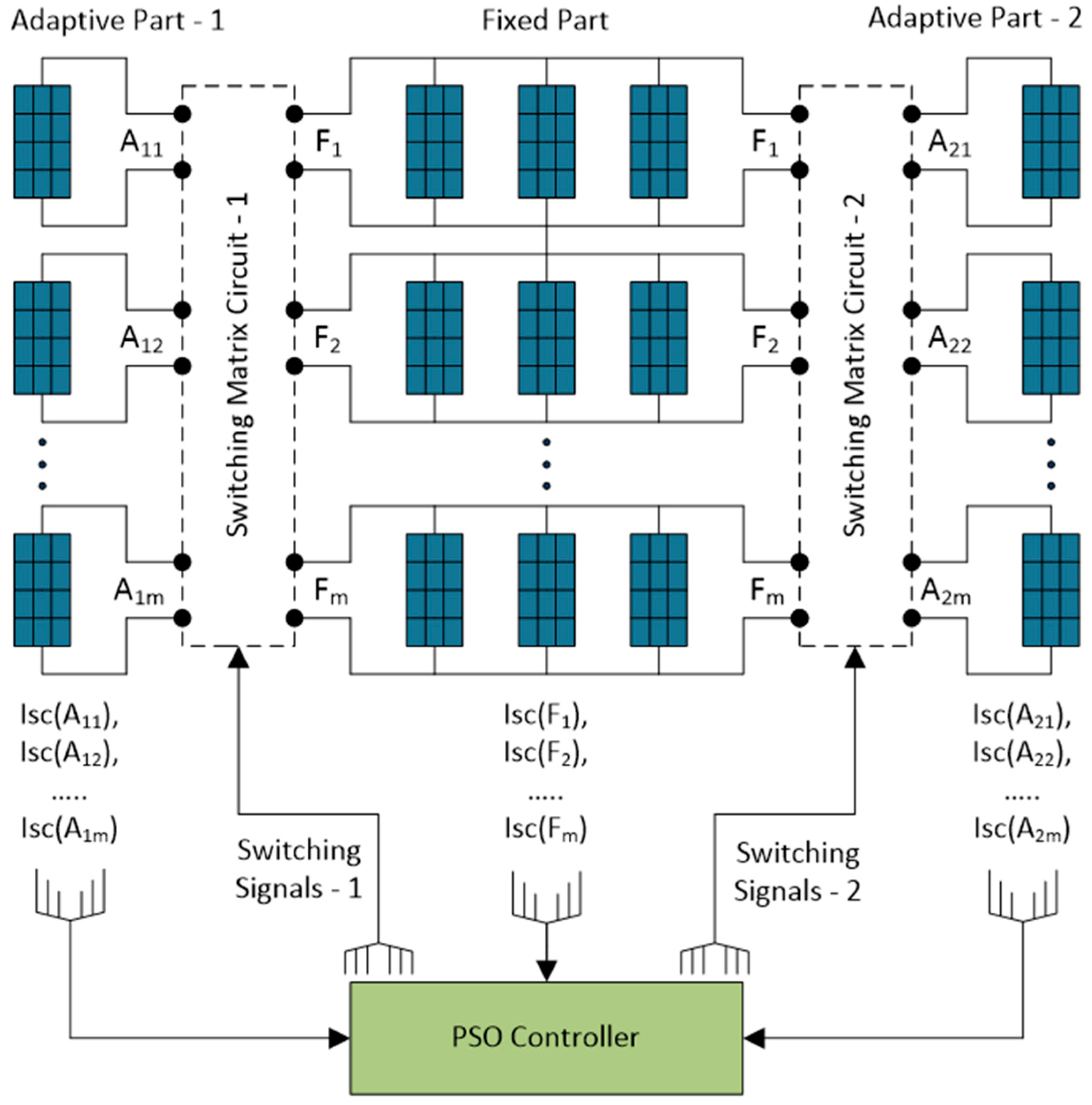 Symmetry 17 01365 g004