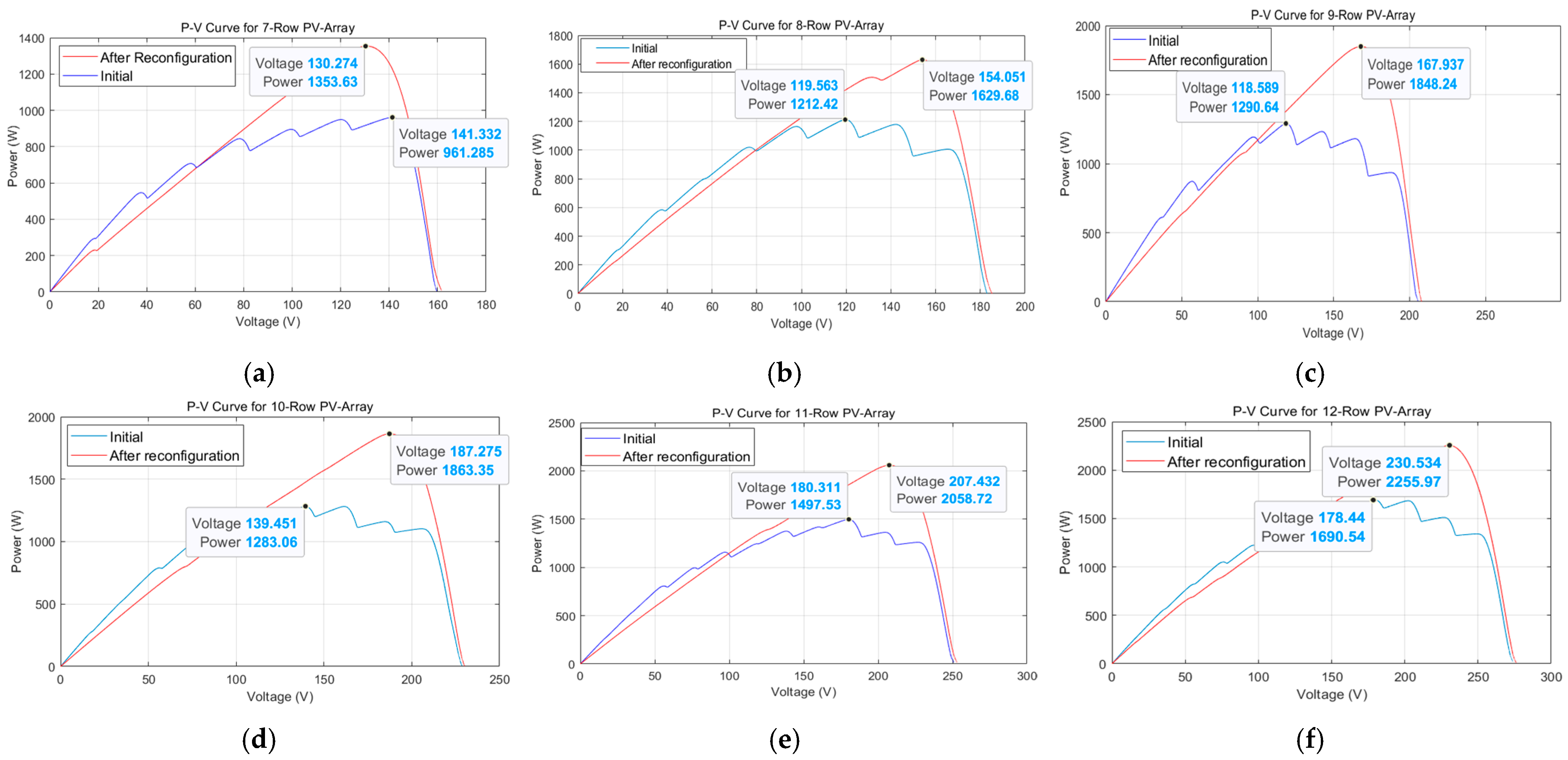 Symmetry 17 01365 g006