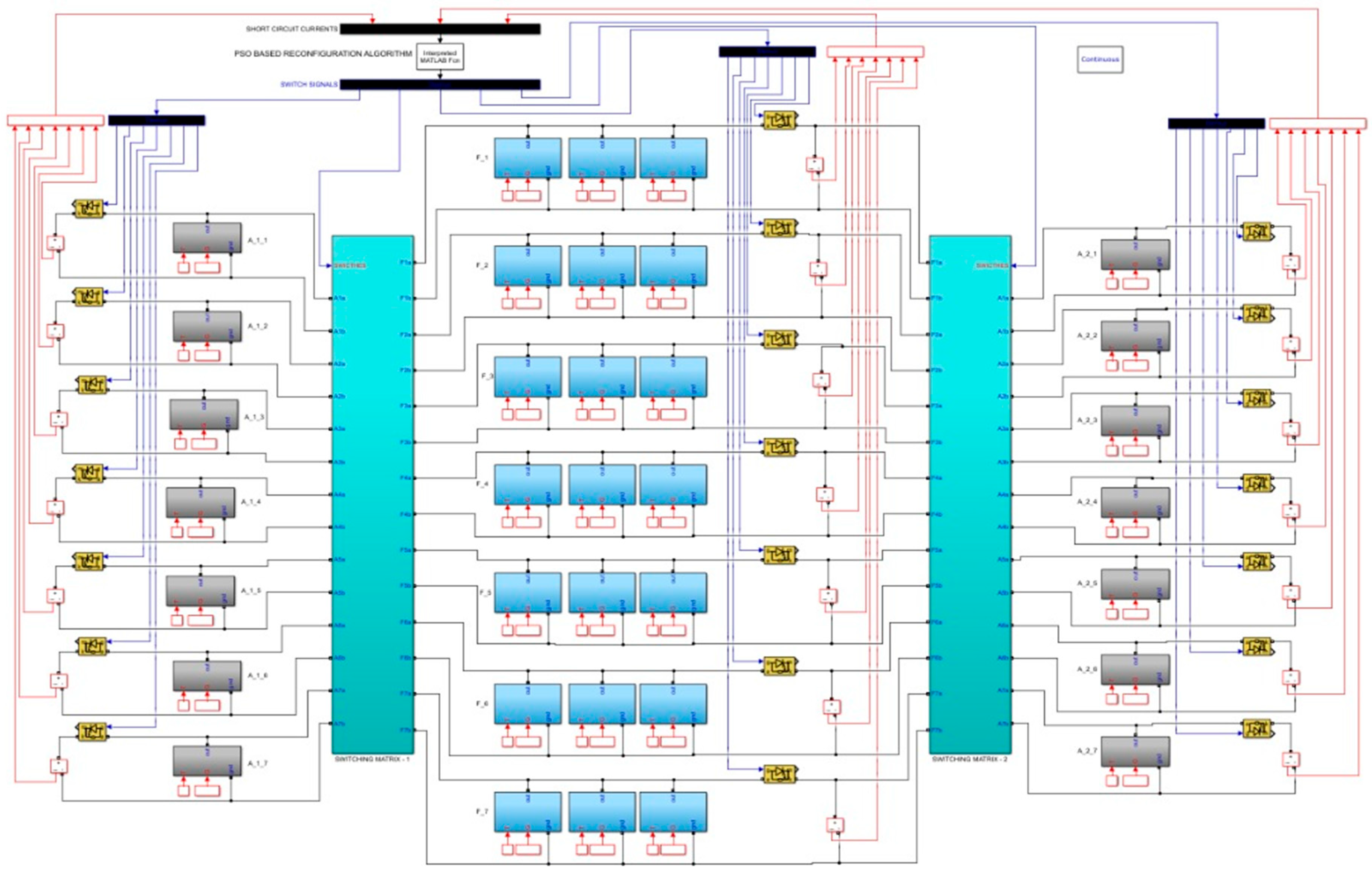 Symmetry 17 01365 g0a1