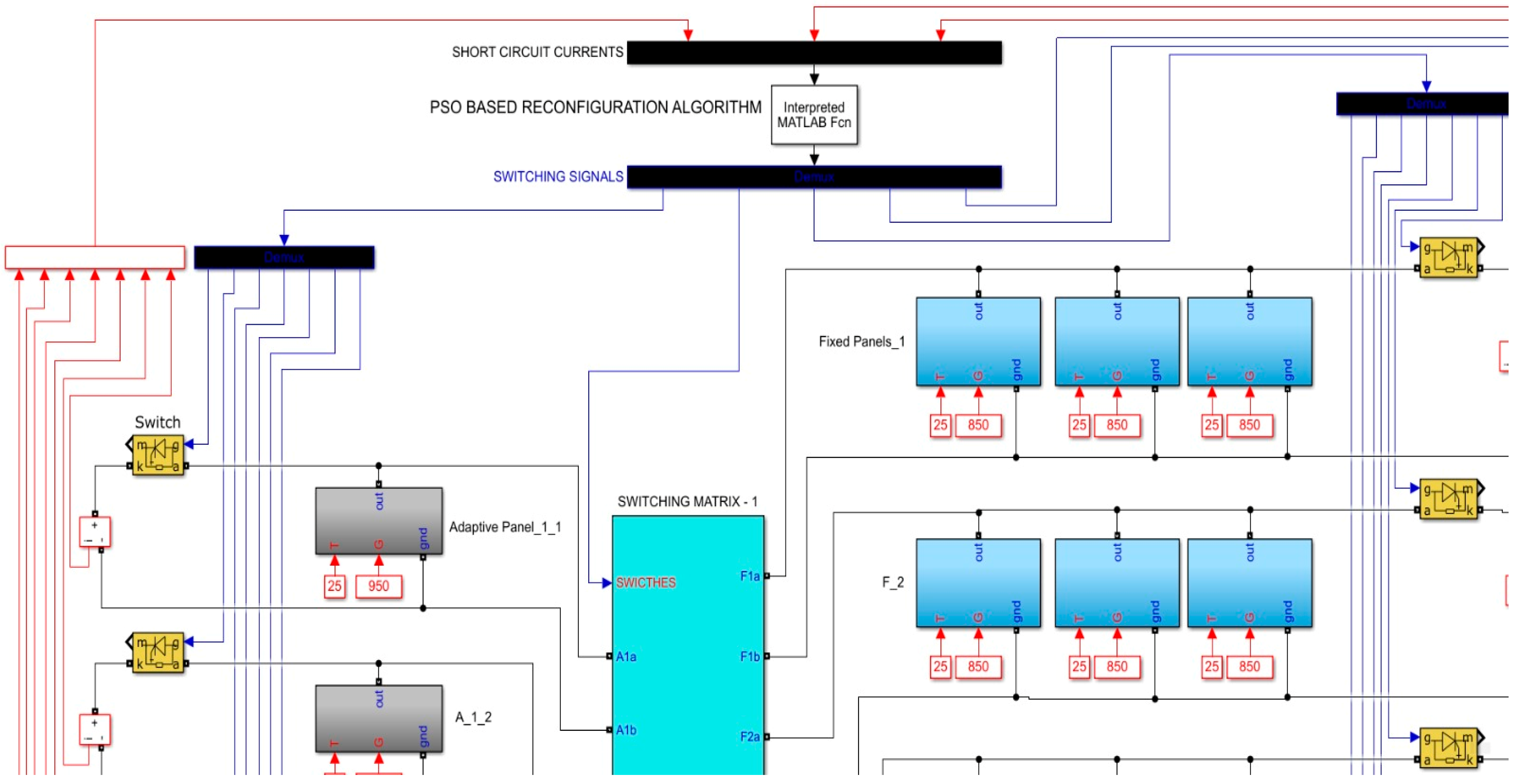 Symmetry 17 01365 g0a2