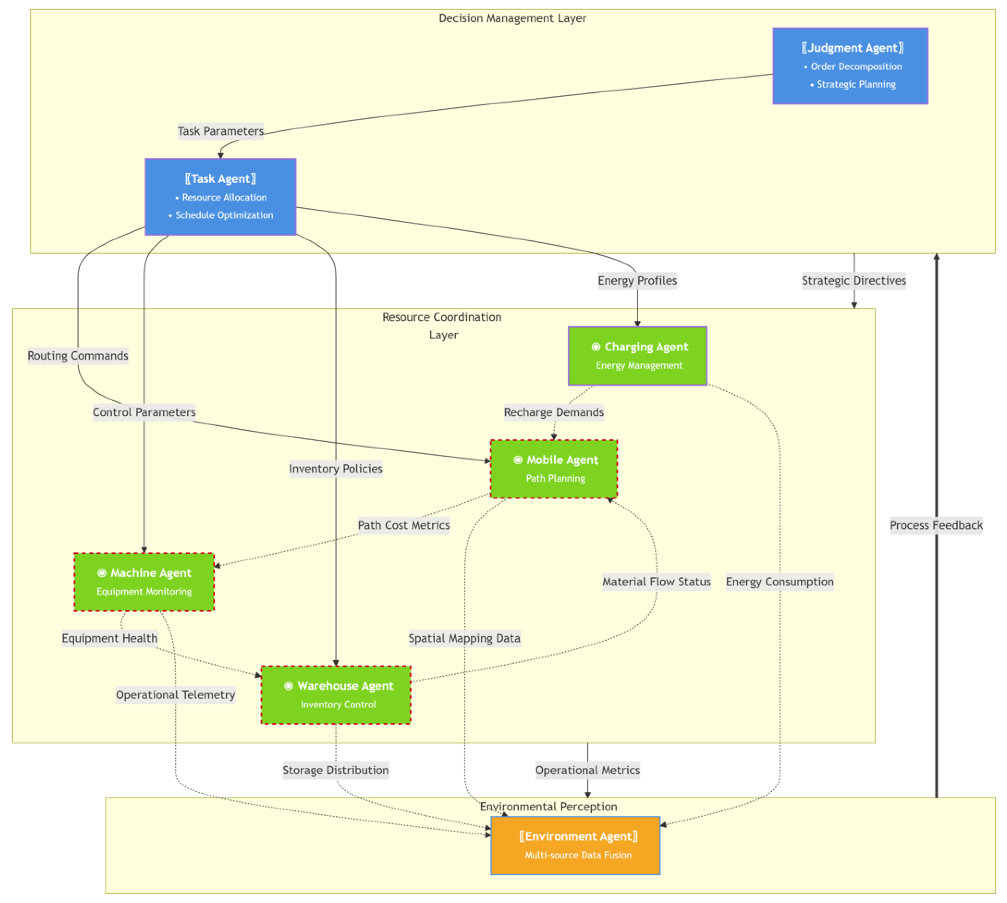 Symmetry 17 01368 g002 Symmetry 17 01368 g002