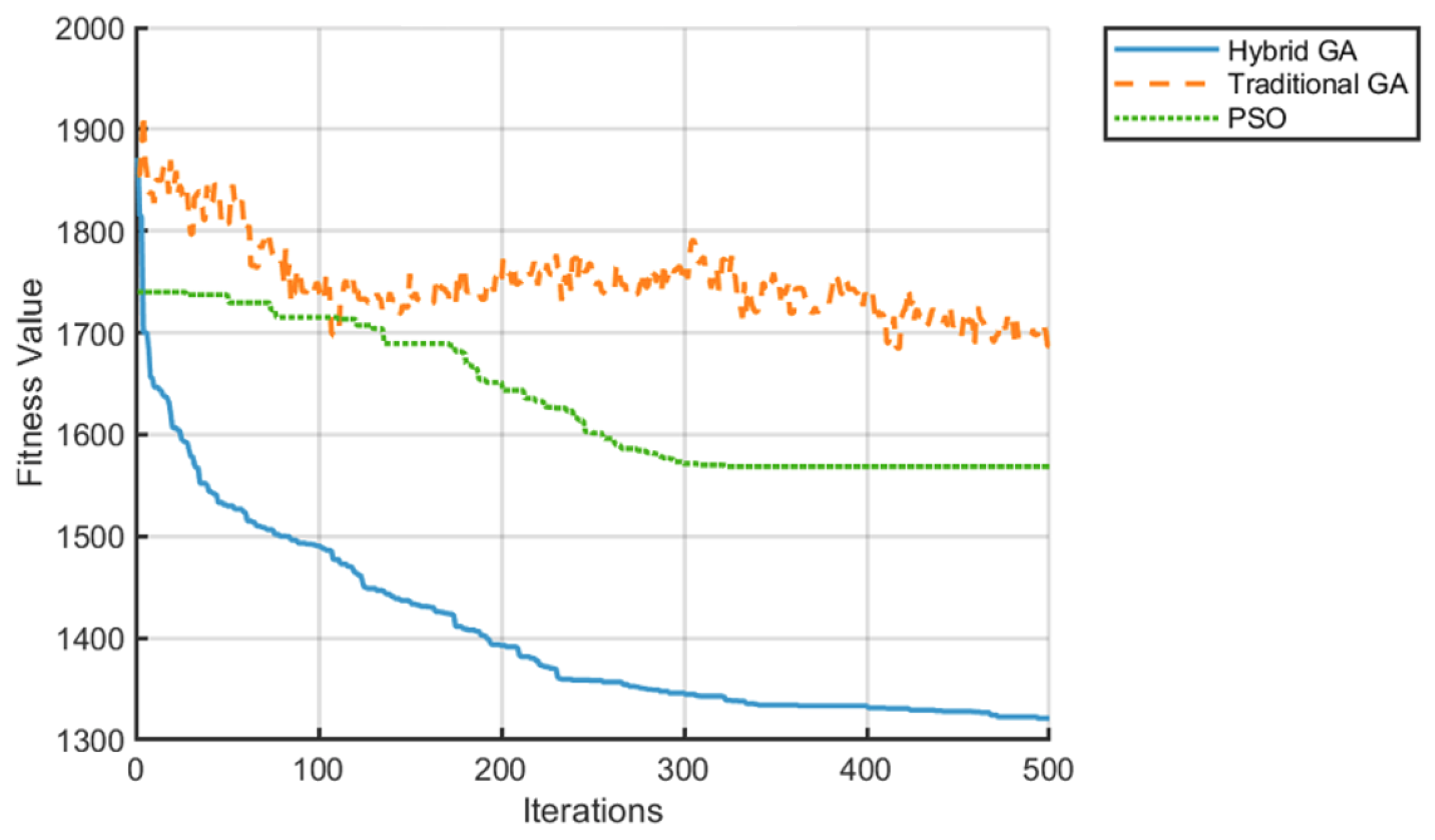 Symmetry 17 01368 g004 Symmetry 17 01368 g004