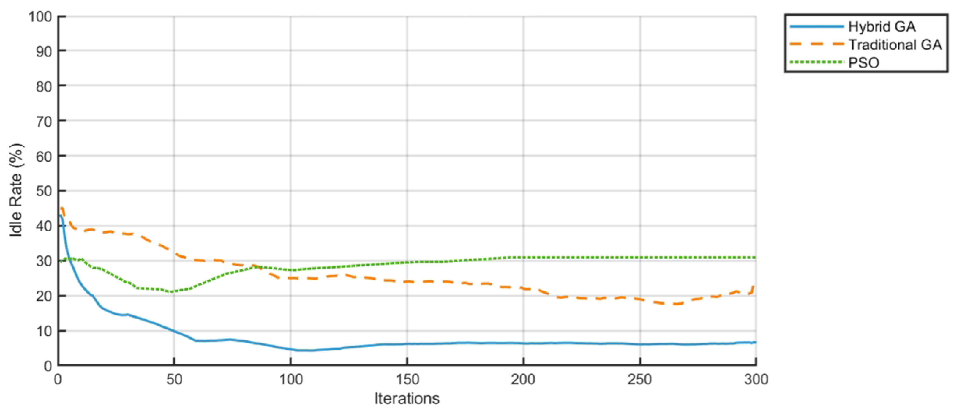 Symmetry 17 01368 g007 Symmetry 17 01368 g007