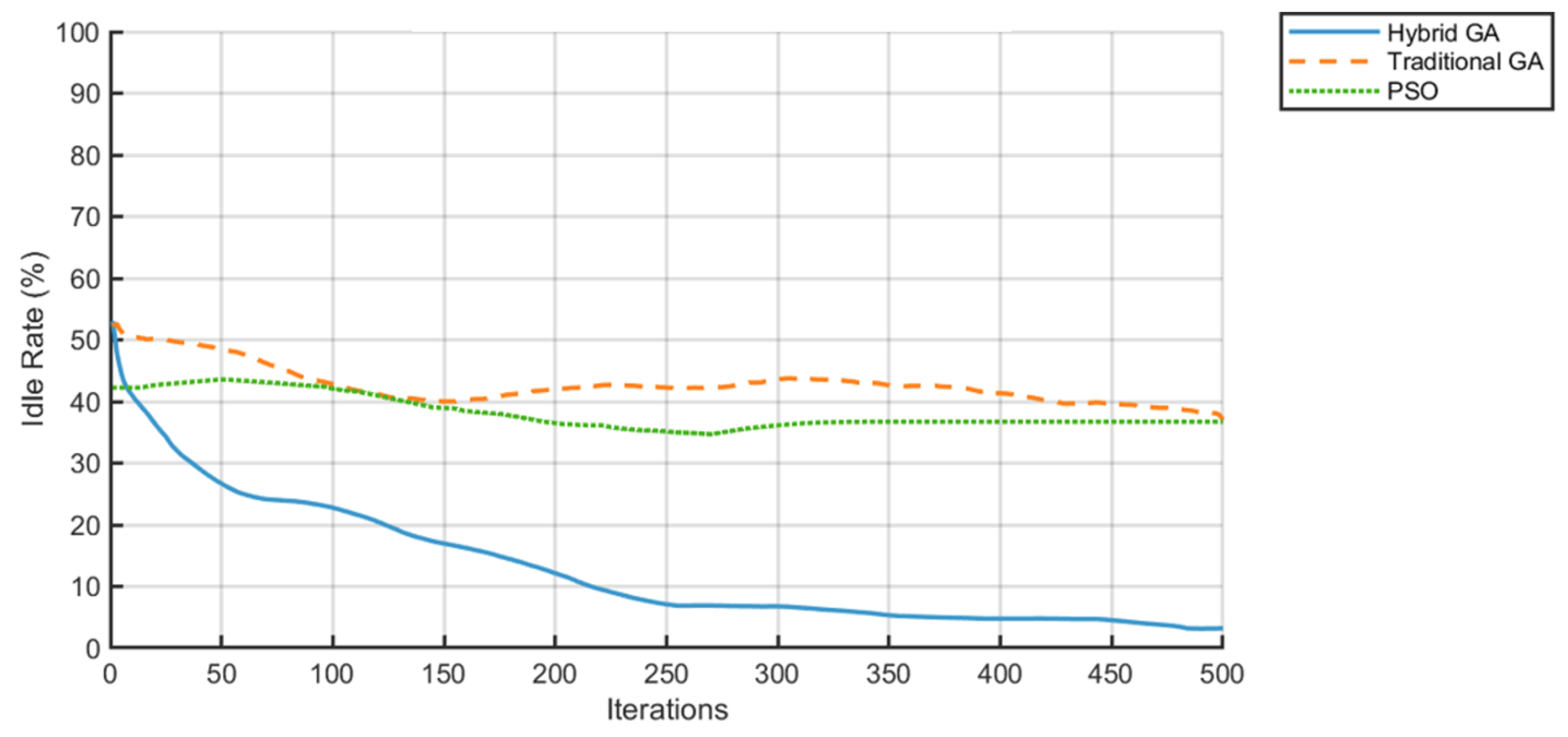 Symmetry 17 01368 g008 Symmetry 17 01368 g008