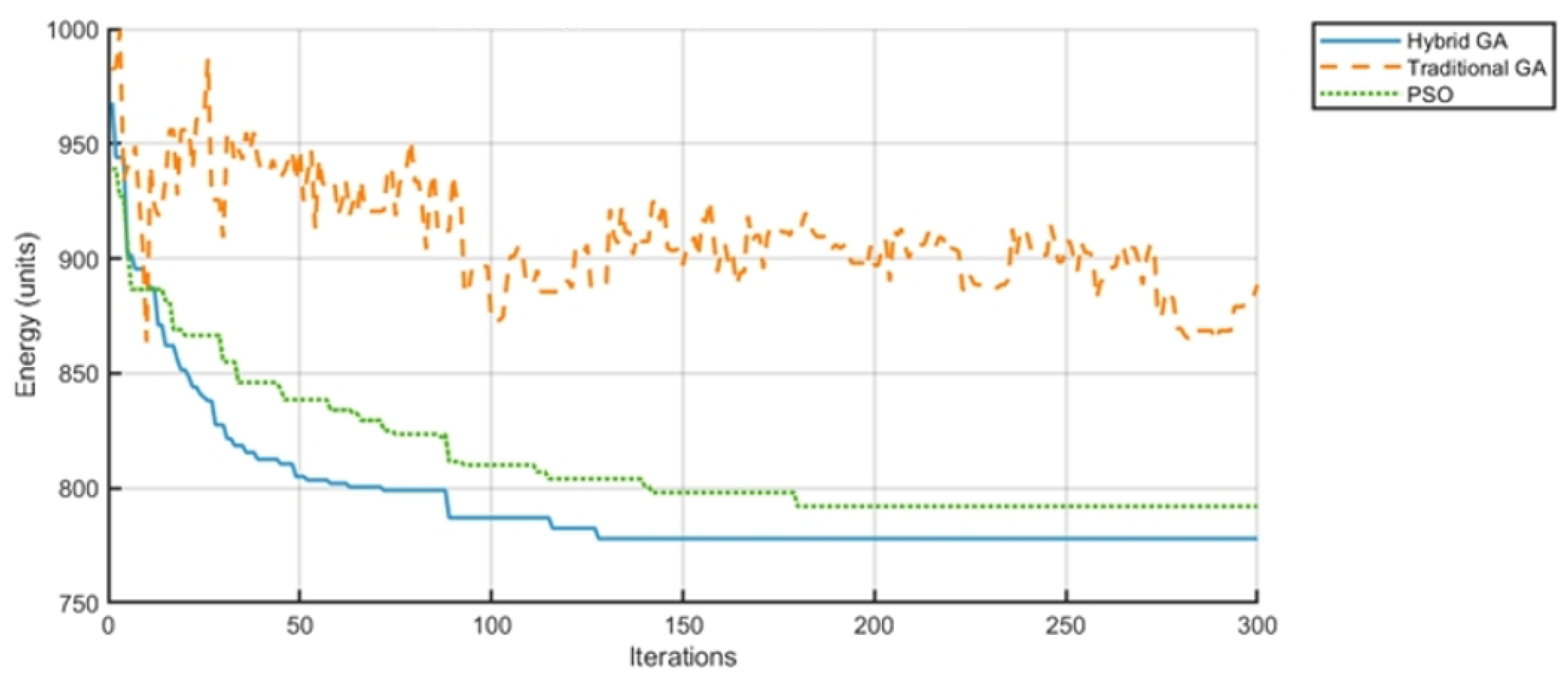 Symmetry 17 01368 g009 Symmetry 17 01368 g009