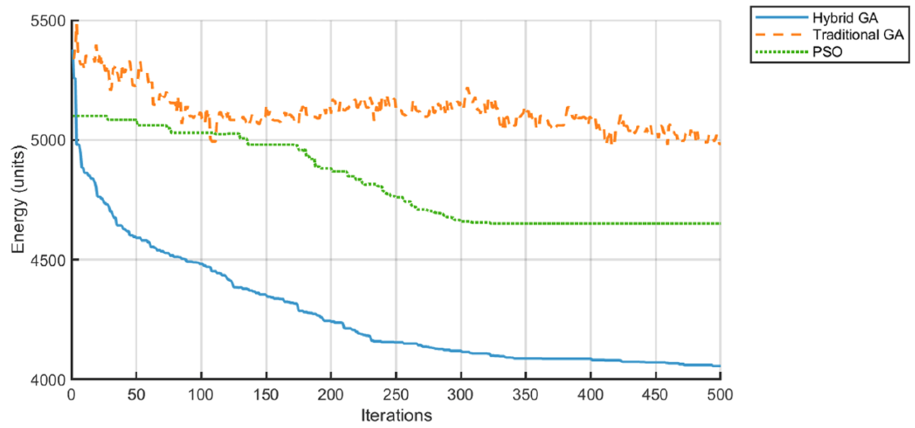 Symmetry 17 01368 g010 Symmetry 17 01368 g010
