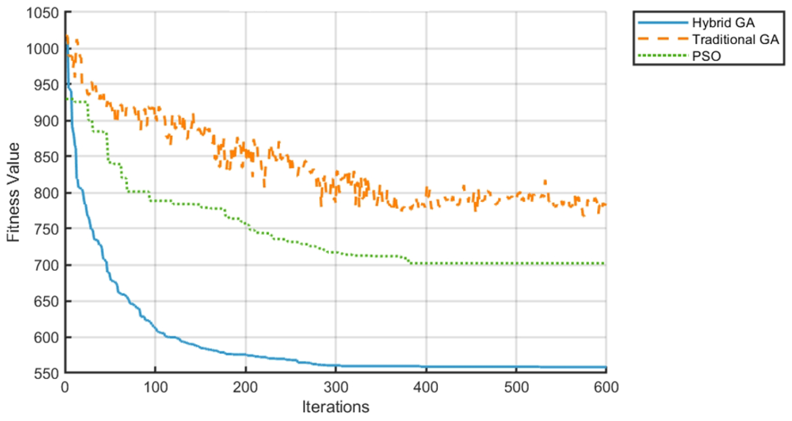 Symmetry 17 01368 g011 Symmetry 17 01368 g011