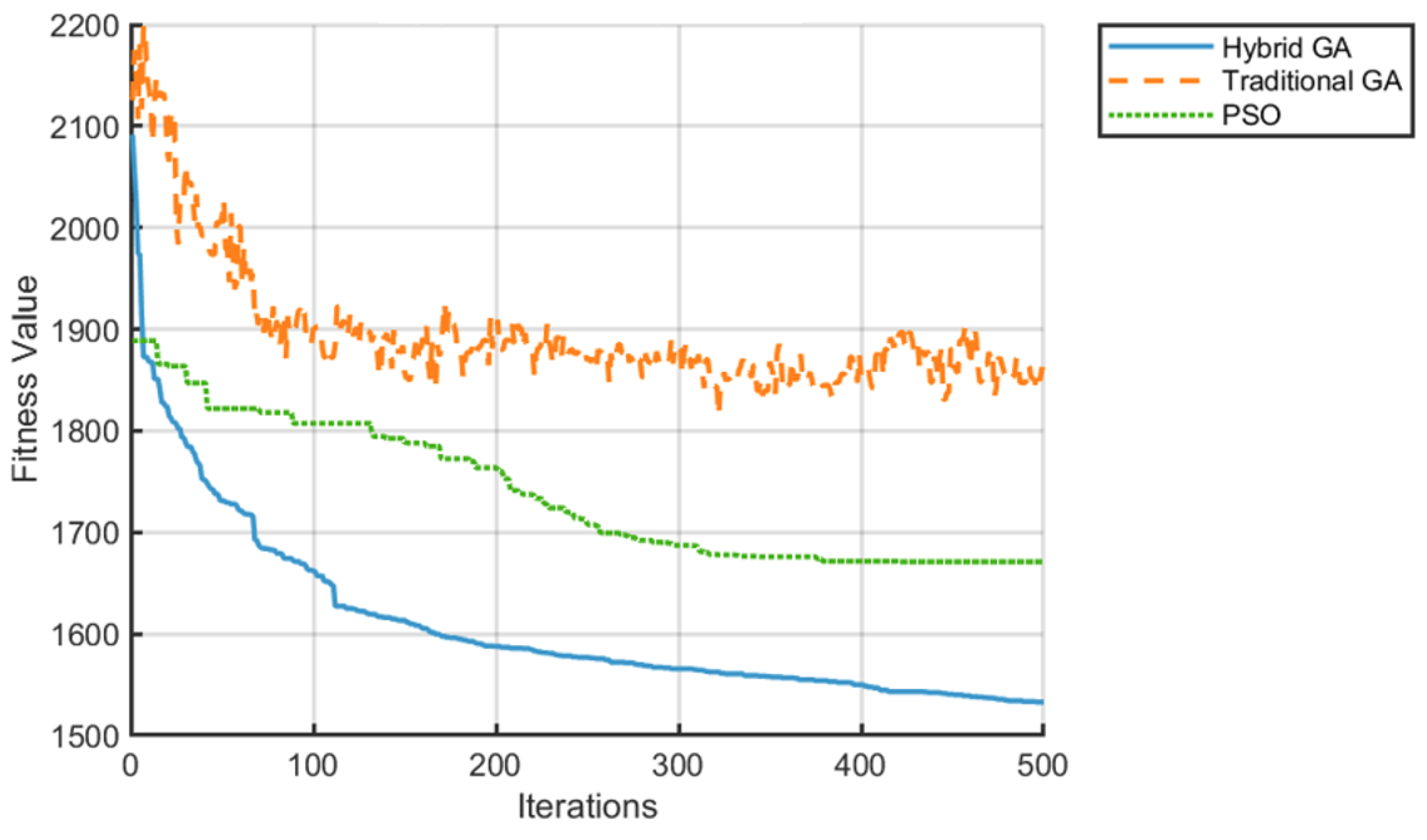Symmetry 17 01368 g012 Symmetry 17 01368 g012