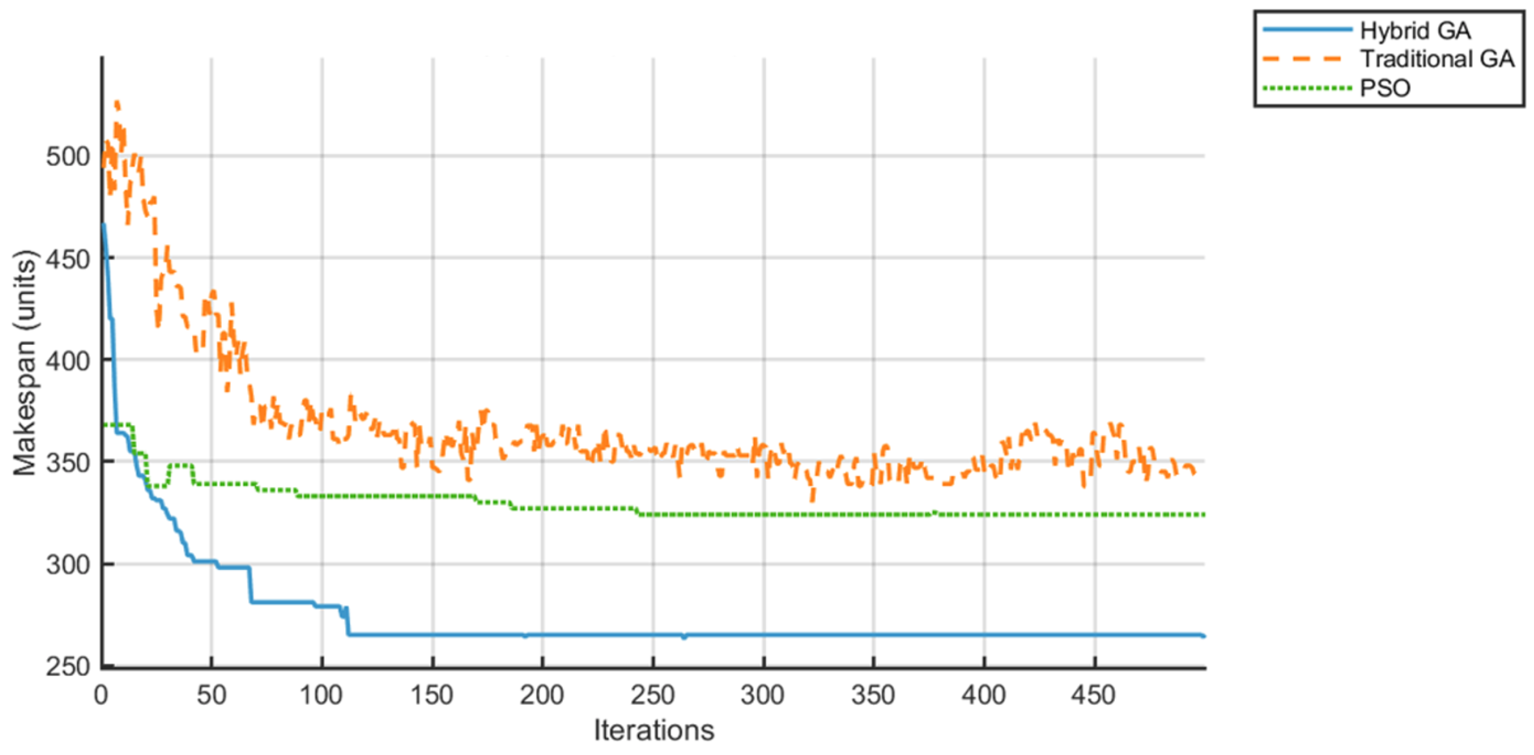 Symmetry 17 01368 g014 Symmetry 17 01368 g014