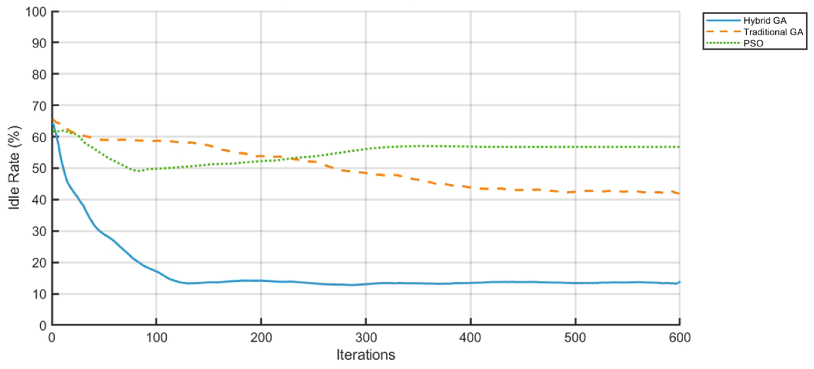 Symmetry 17 01368 g015 Symmetry 17 01368 g015