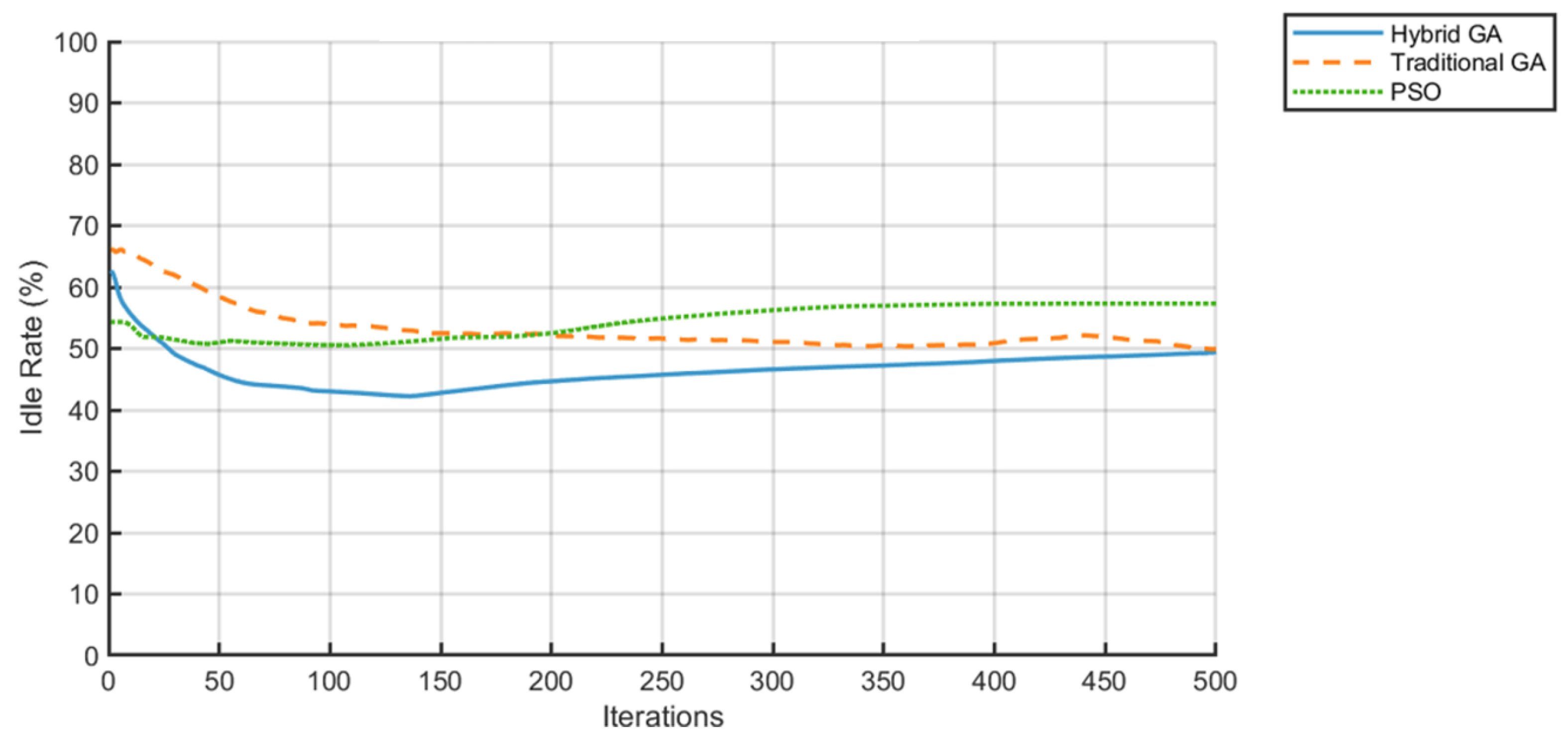 Symmetry 17 01368 g016 Symmetry 17 01368 g016