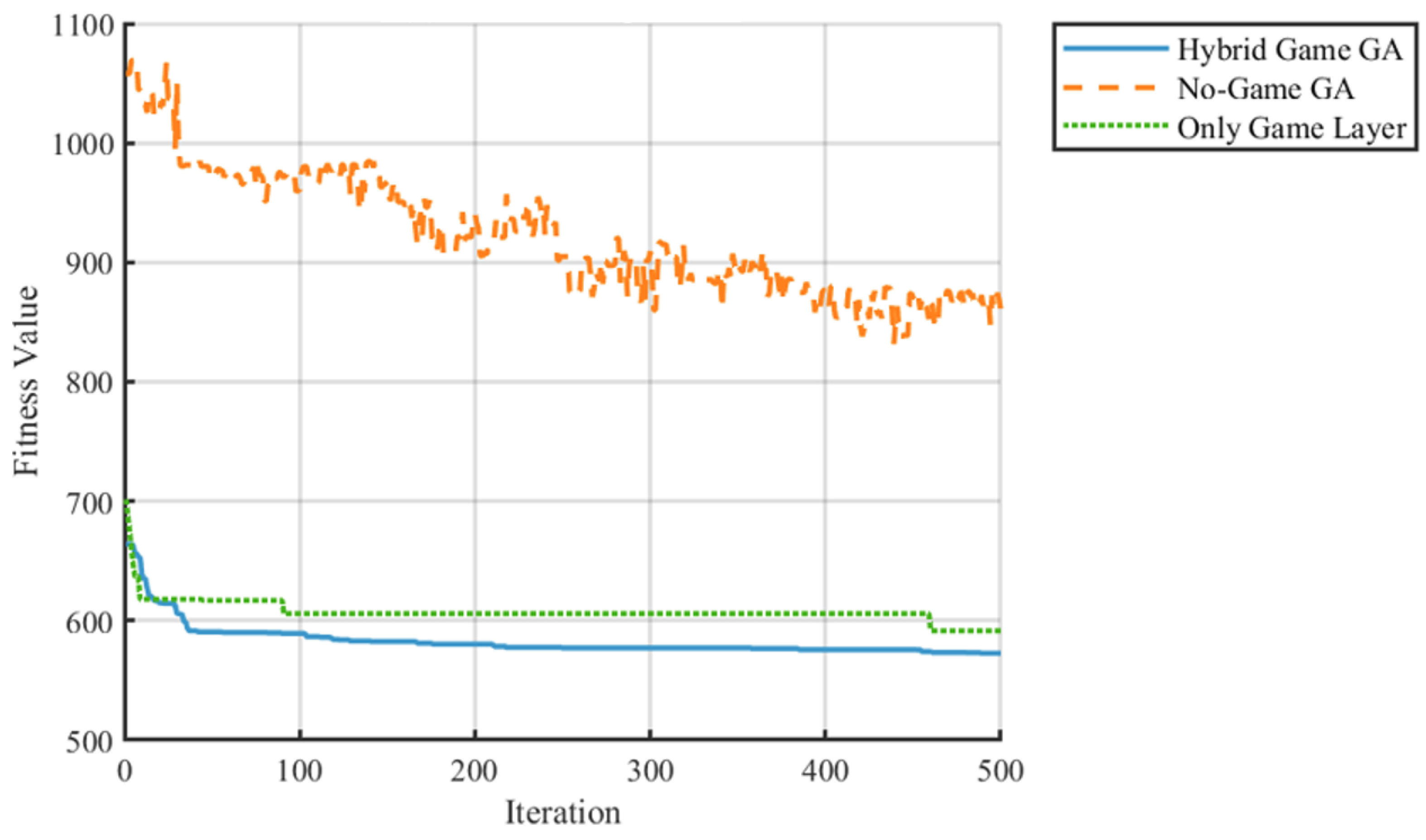 Symmetry 17 01368 g020 Symmetry 17 01368 g020