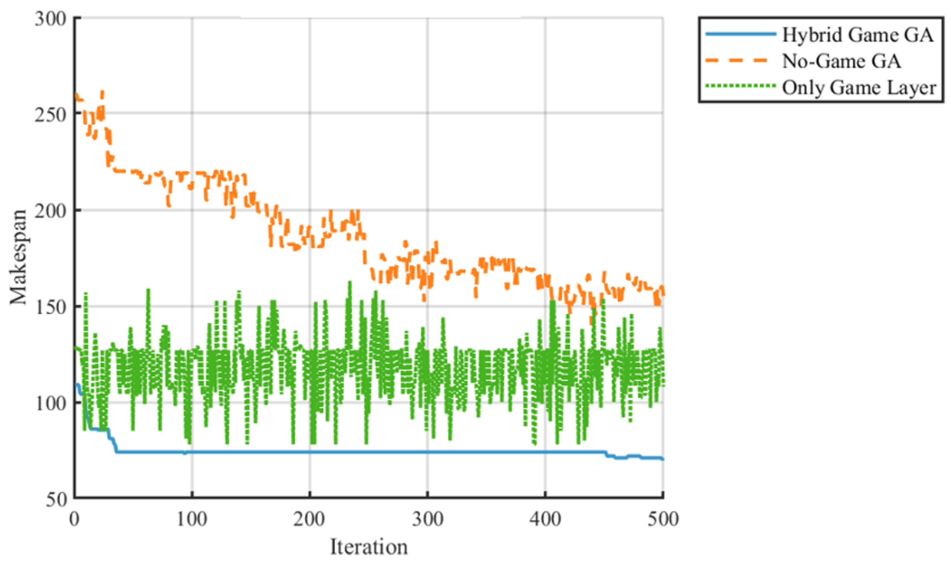 Symmetry 17 01368 g022 Symmetry 17 01368 g022