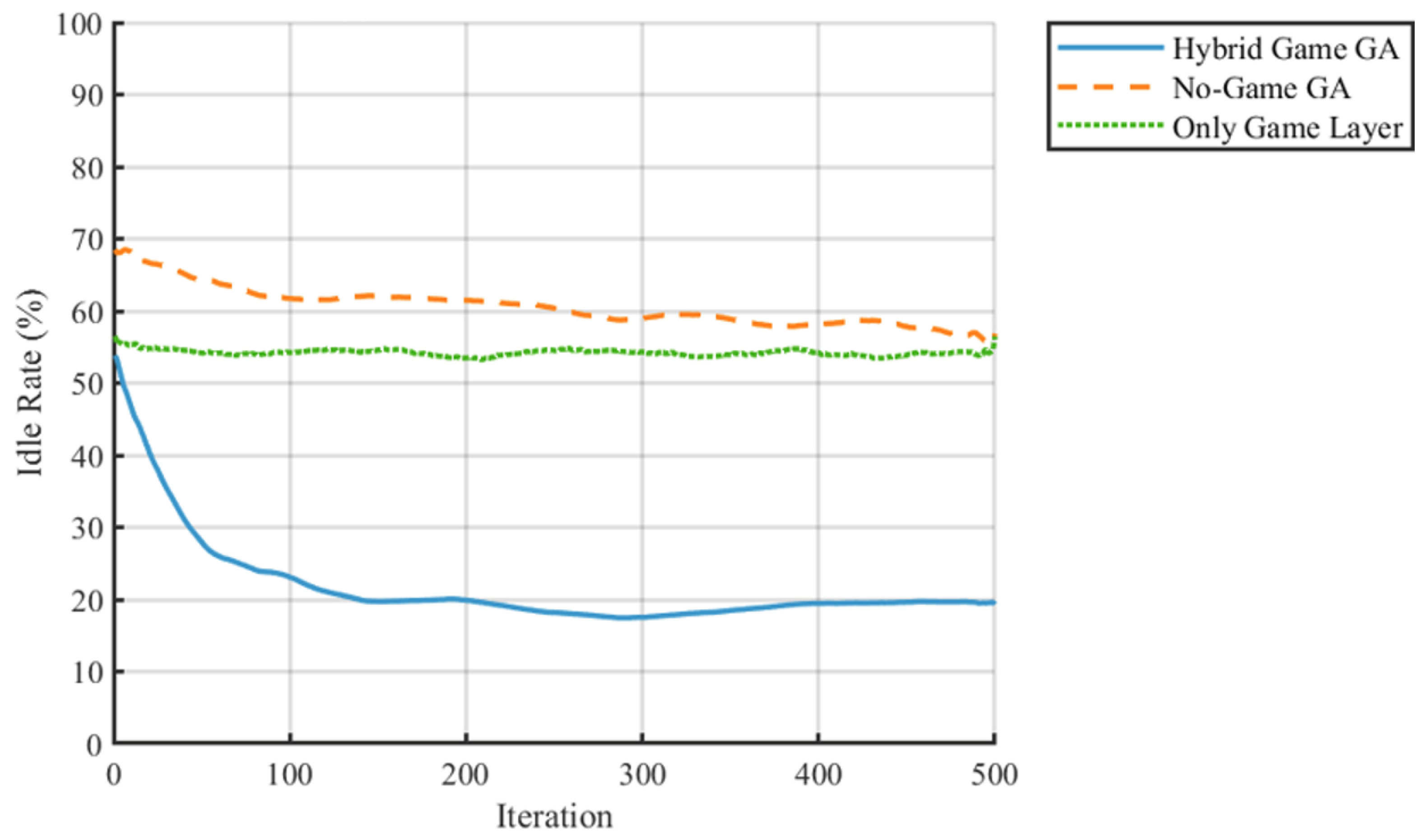 Symmetry 17 01368 g023 Symmetry 17 01368 g023