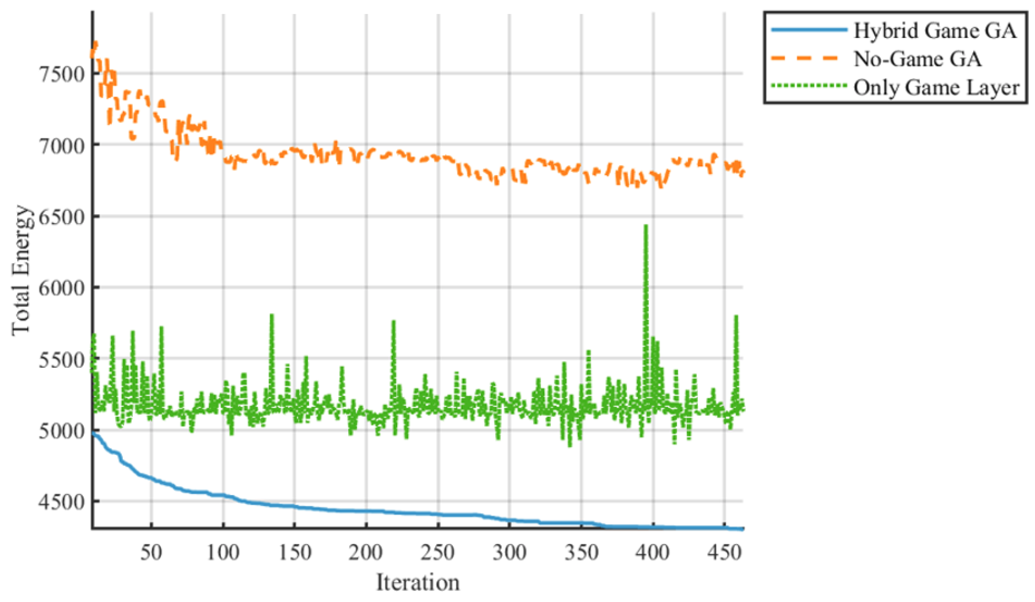 Symmetry 17 01368 g025 Symmetry 17 01368 g025