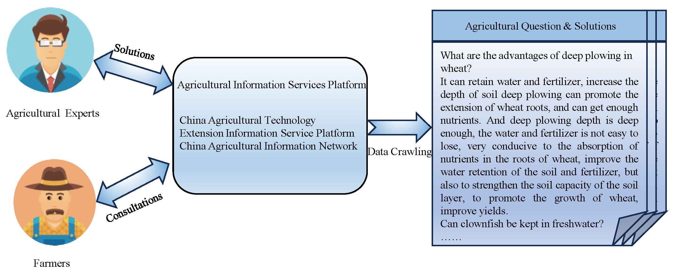 Symmetry 17 01374 g001