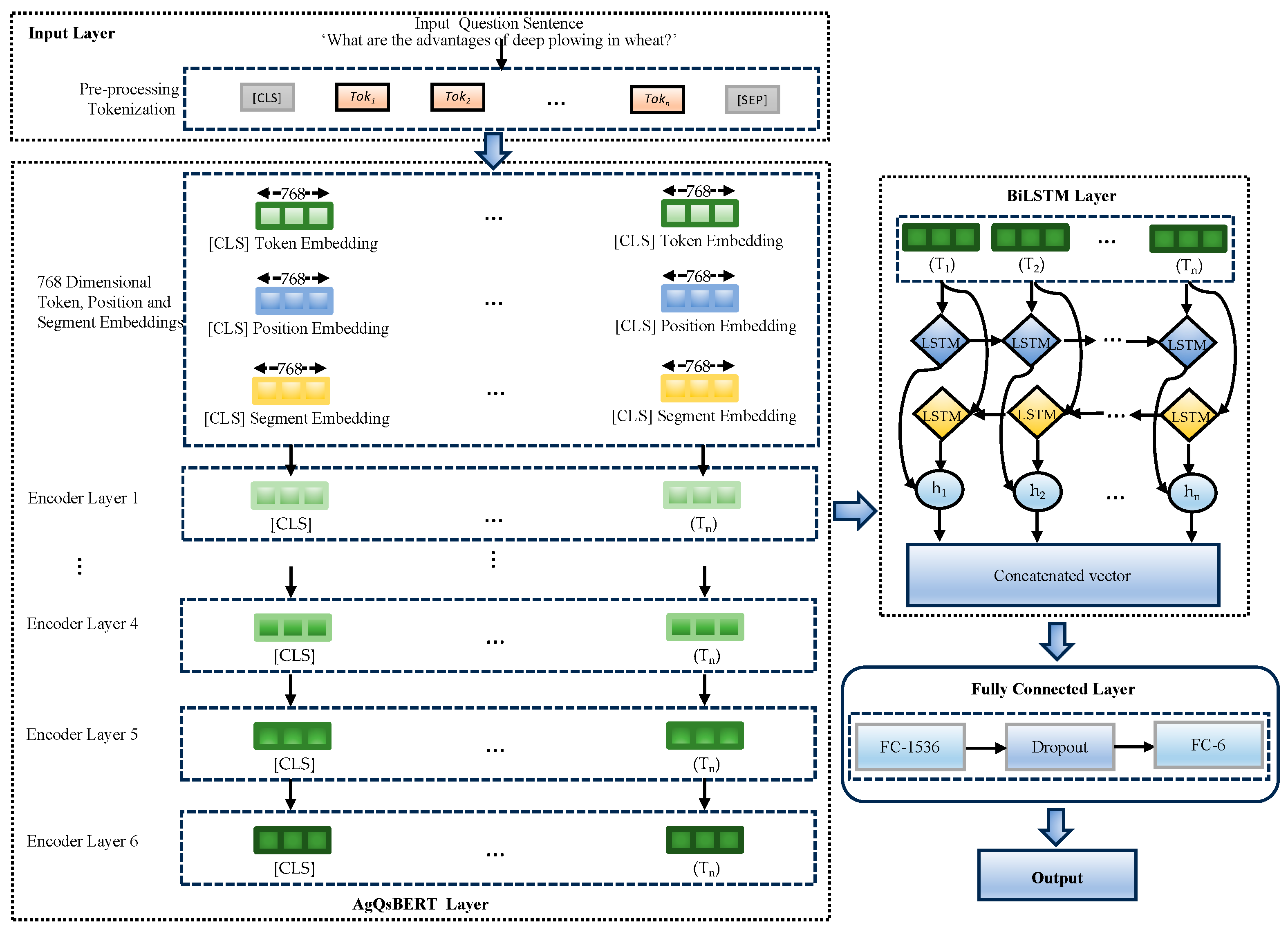 Symmetry 17 01374 g003