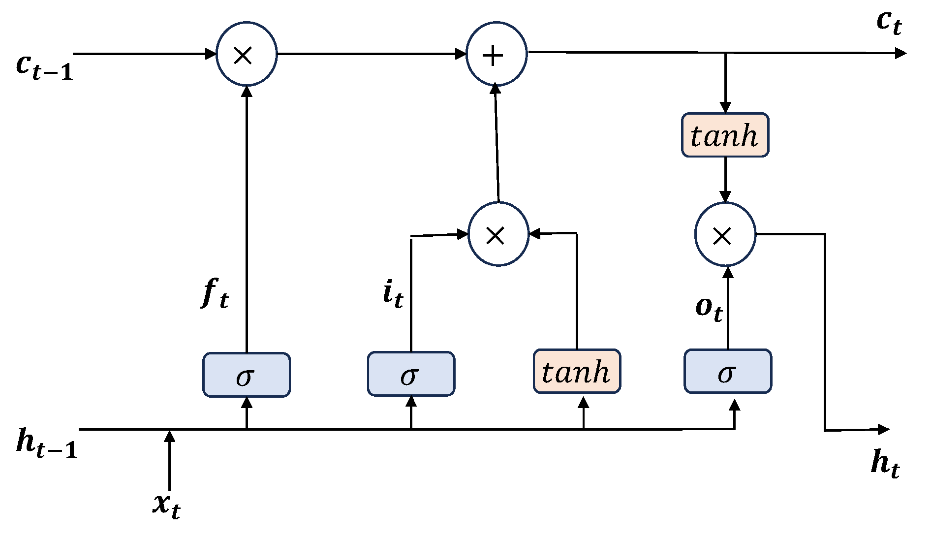 Symmetry 17 01374 g006