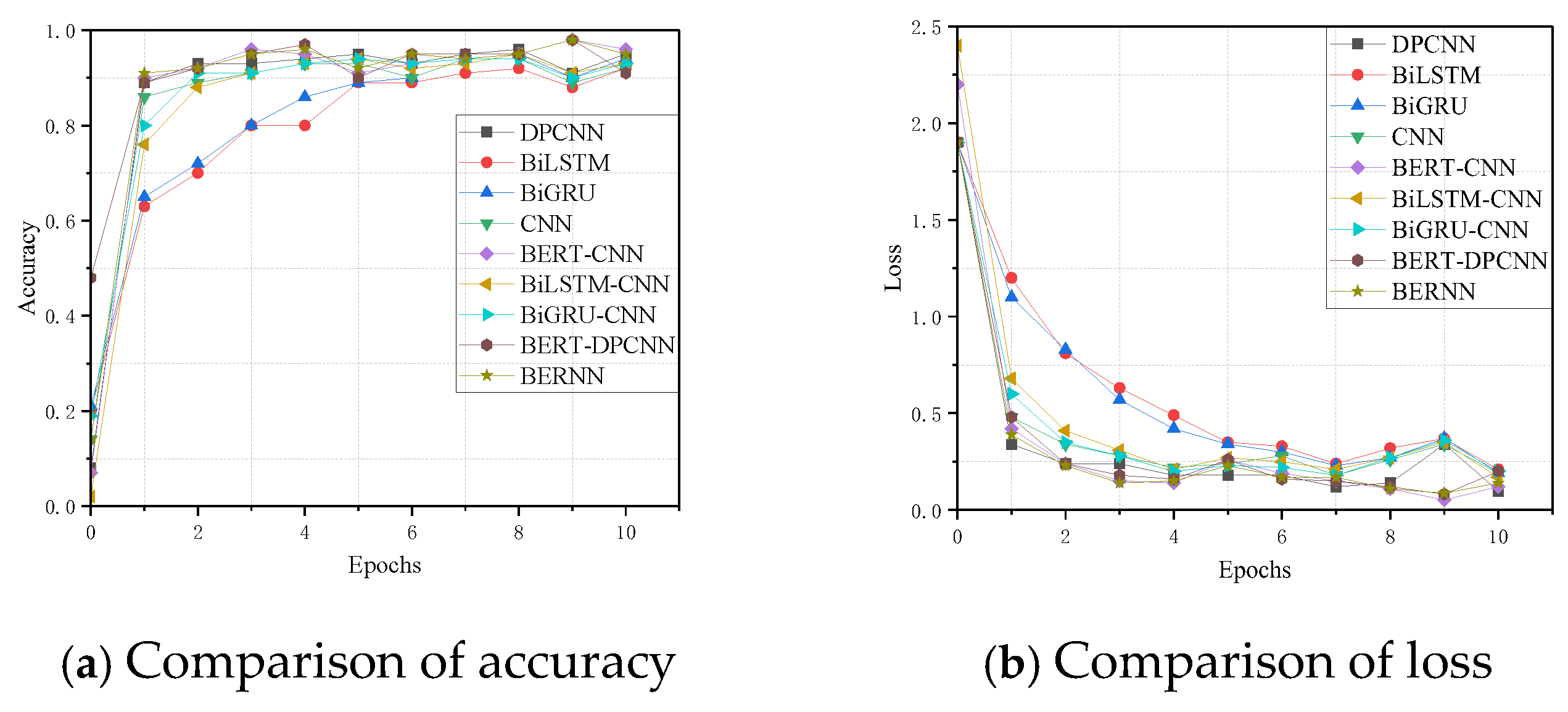 Symmetry 17 01374 g007