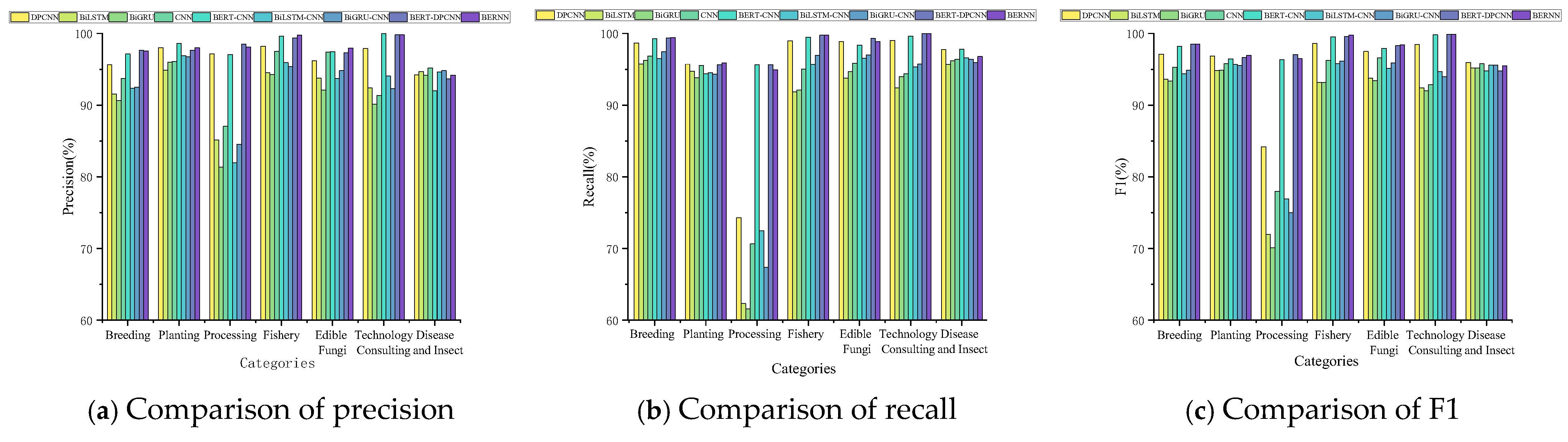 Symmetry 17 01374 g008