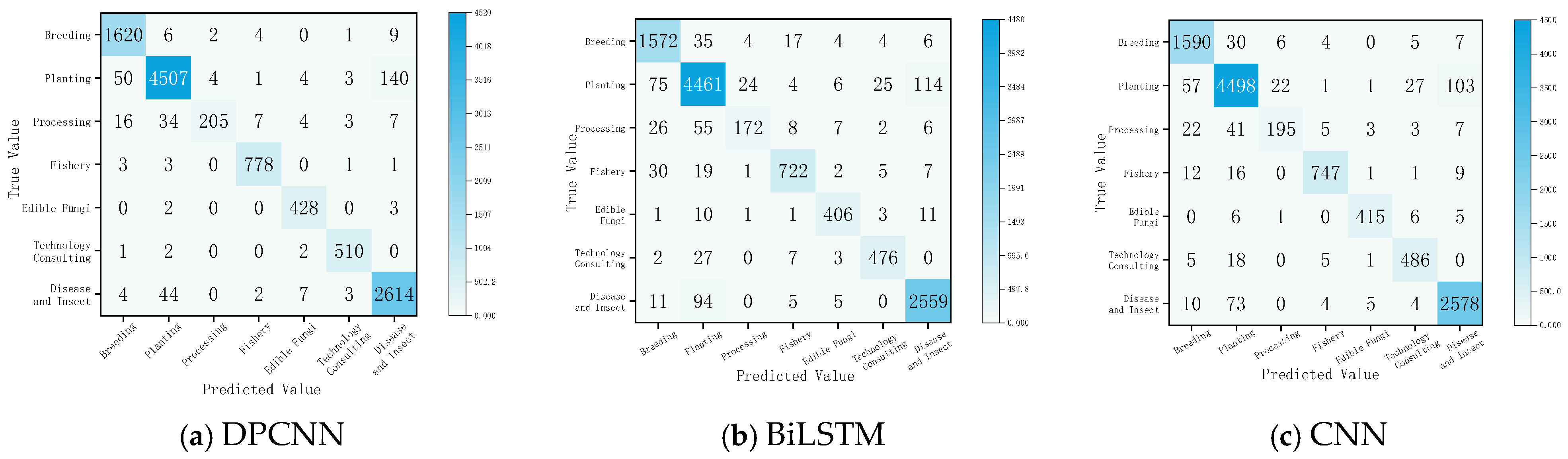 Symmetry 17 01374 g009a