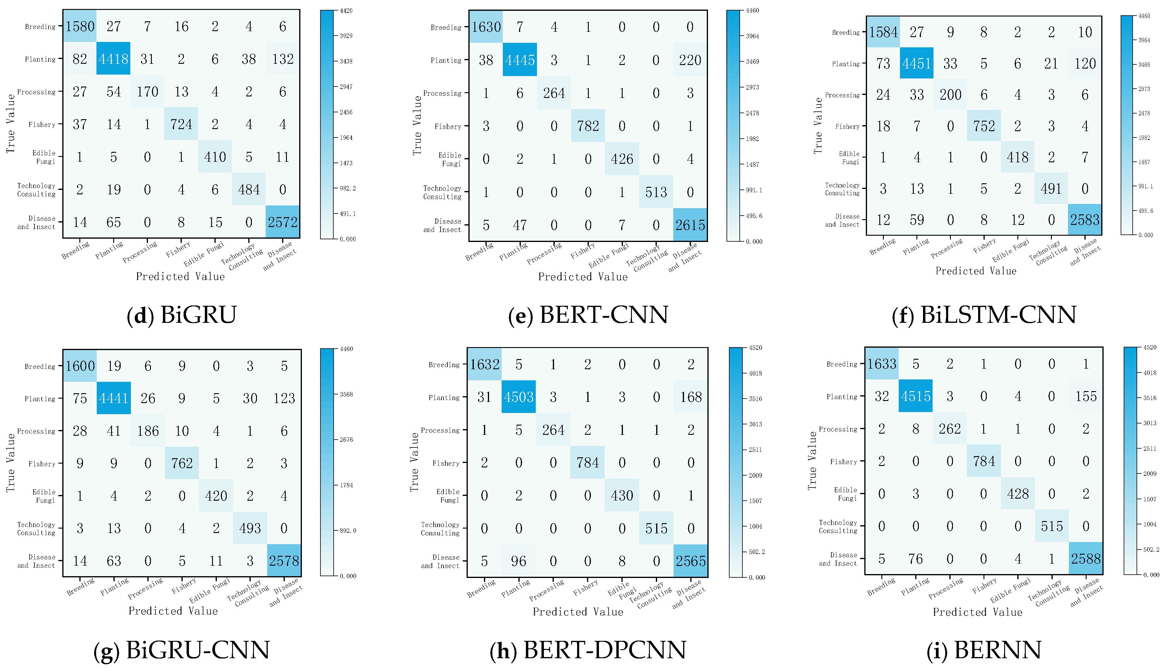 Symmetry 17 01374 g009b