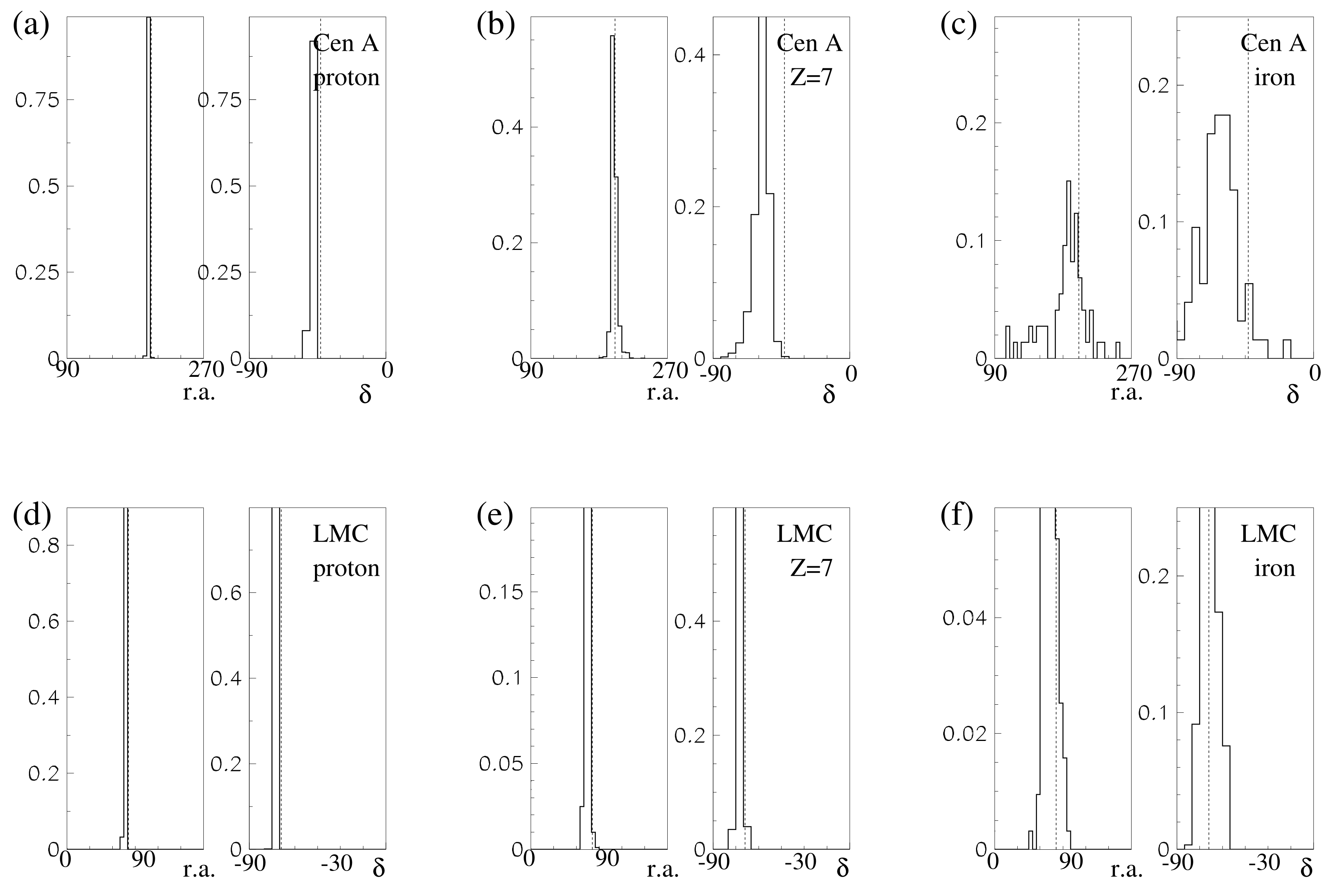 Symmetry 17 01375 g005a