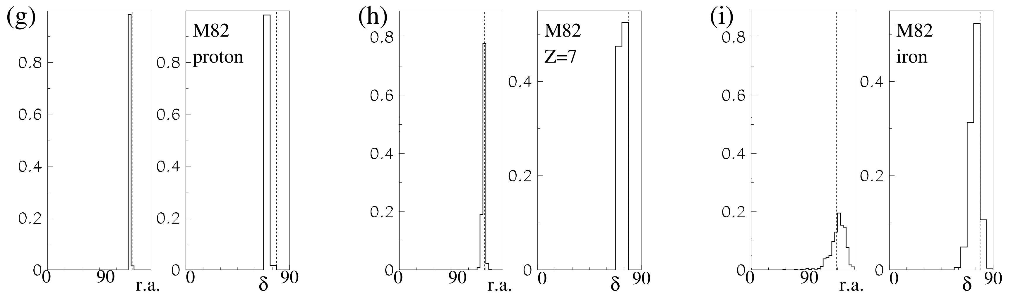 Symmetry 17 01375 g005b
