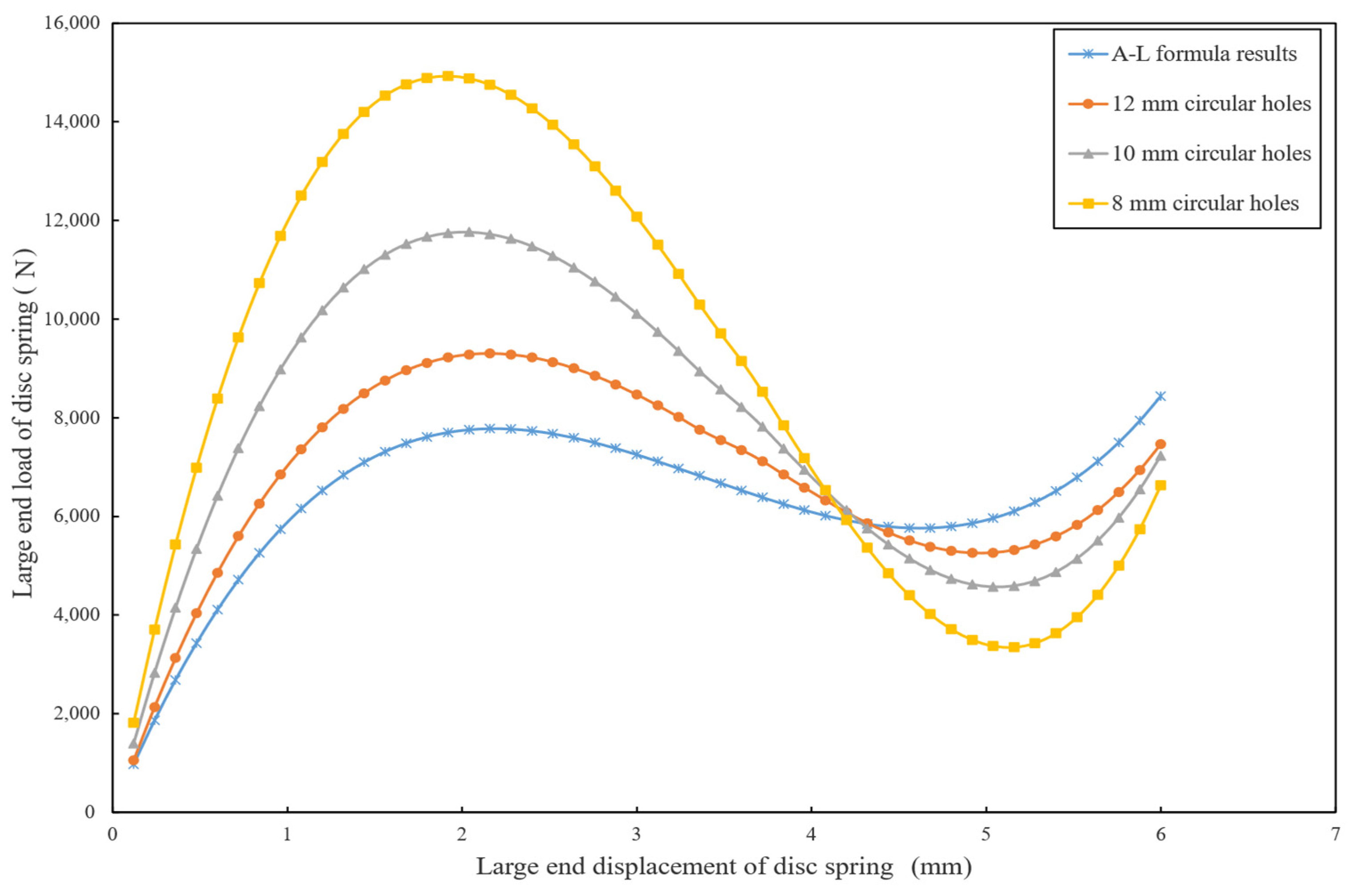 Symmetry 17 01378 g009