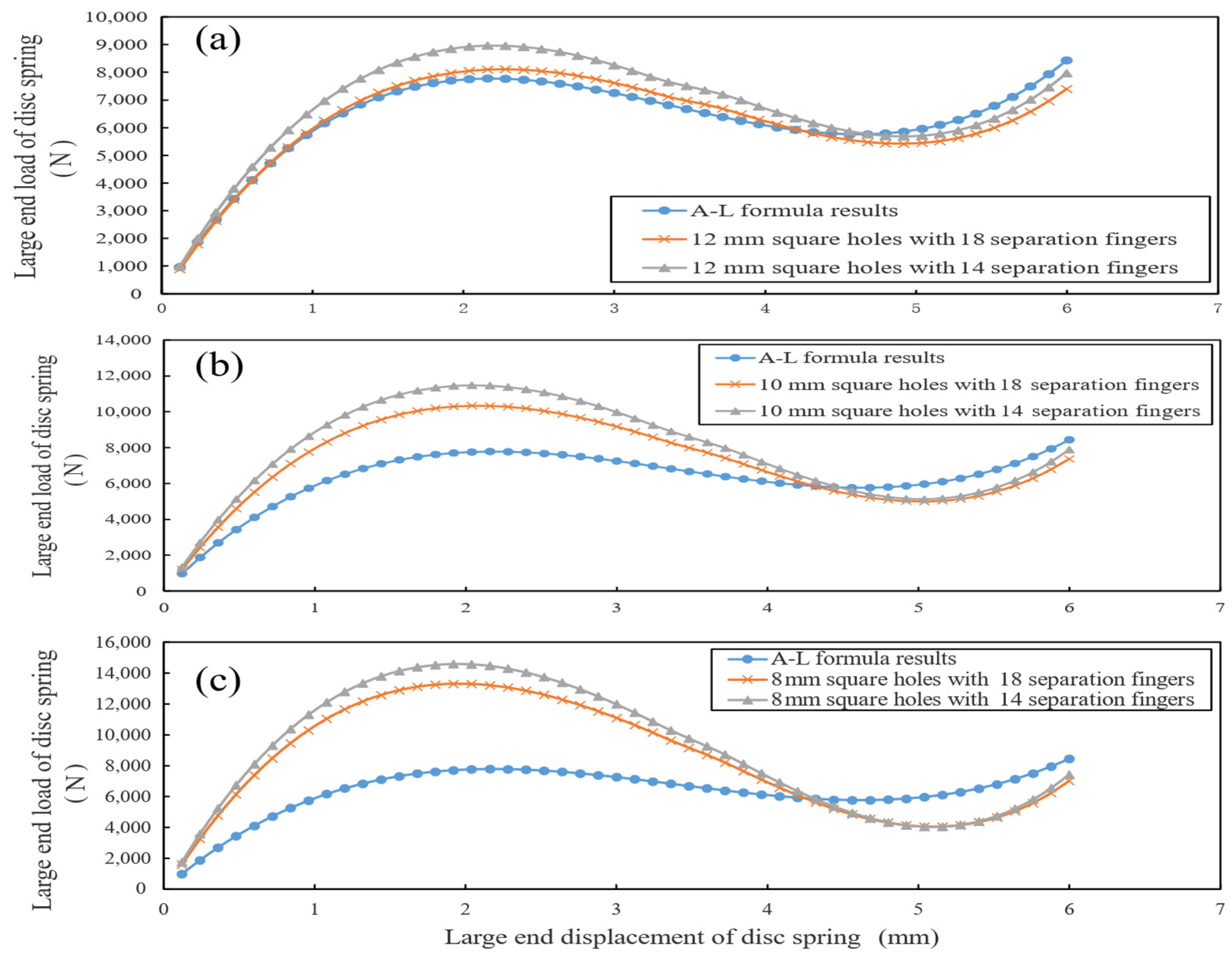 Symmetry 17 01378 g014