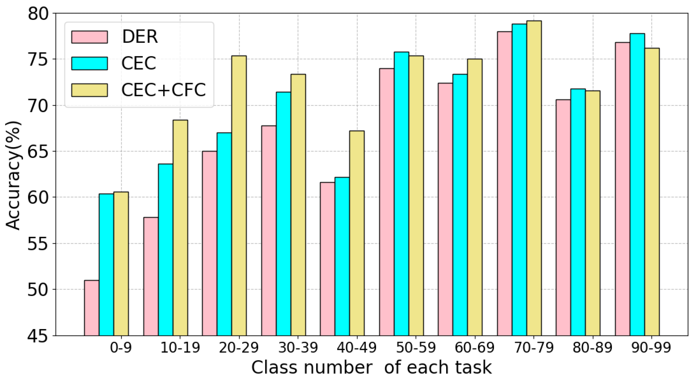 Symmetry 17 01379 g001