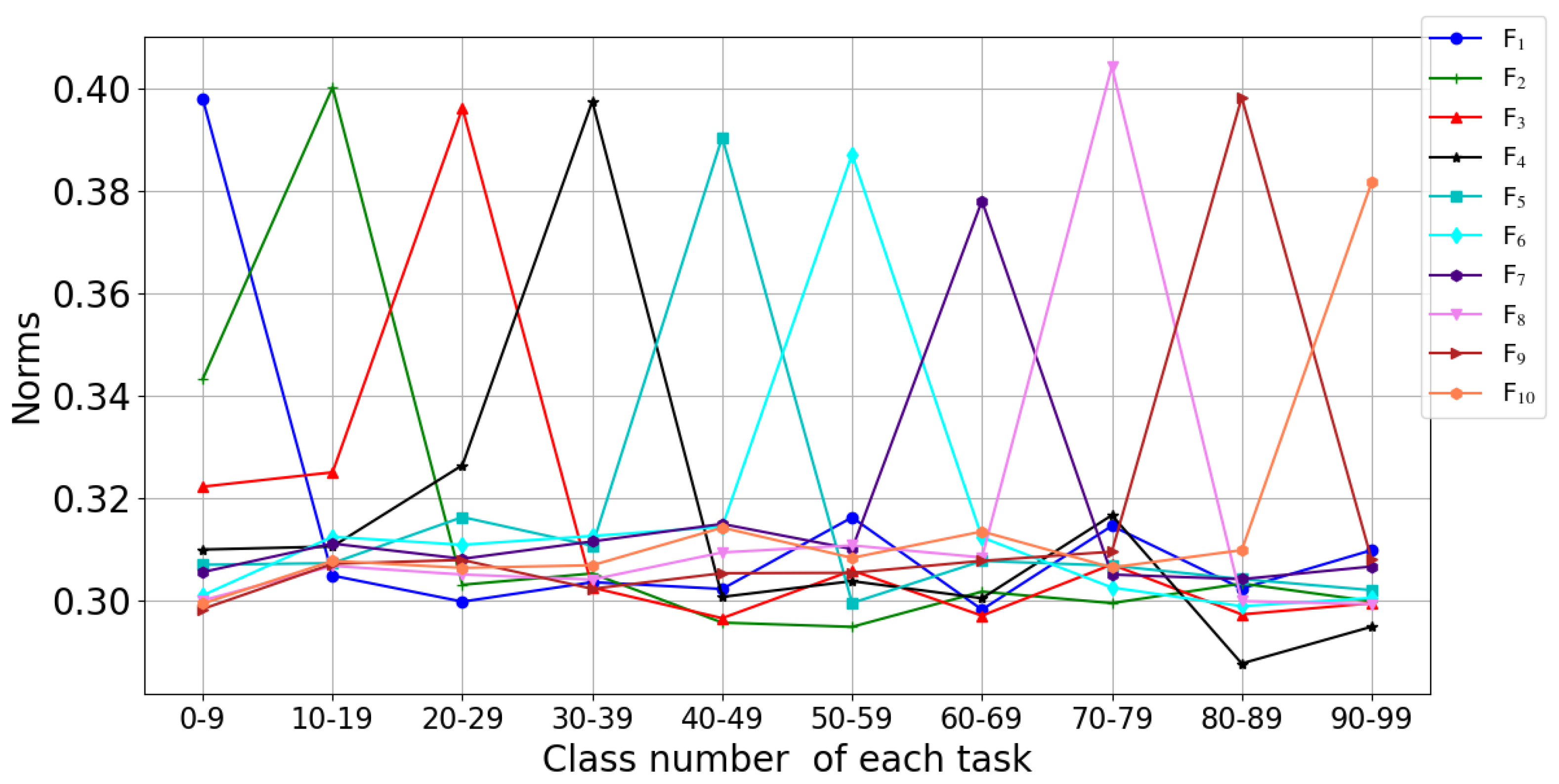 Symmetry 17 01379 g002