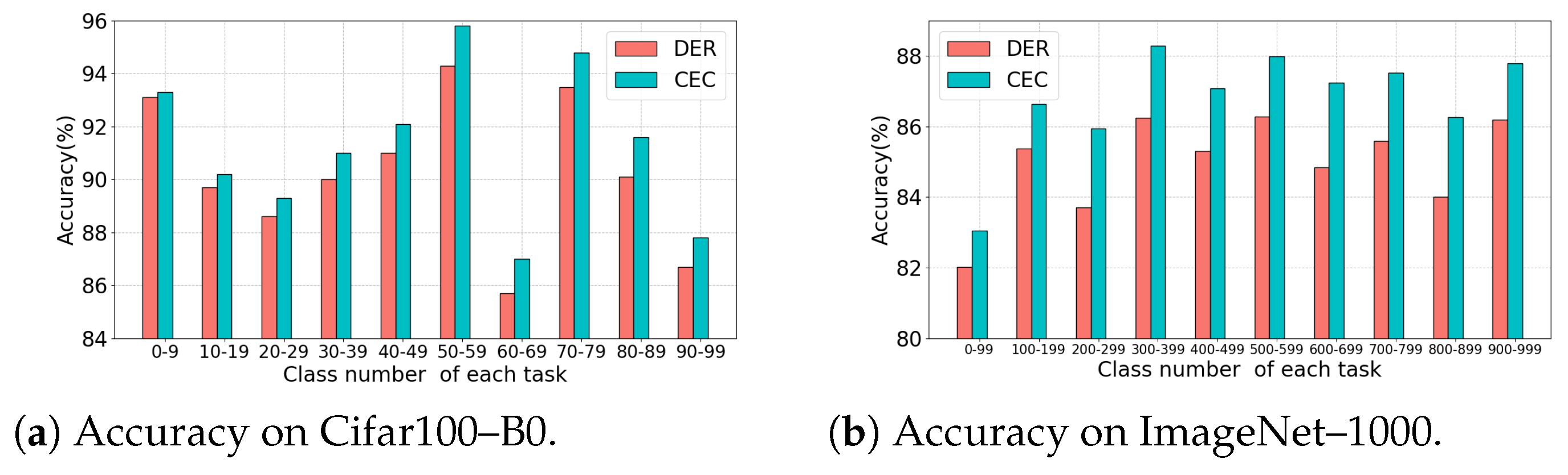 Symmetry 17 01379 g003