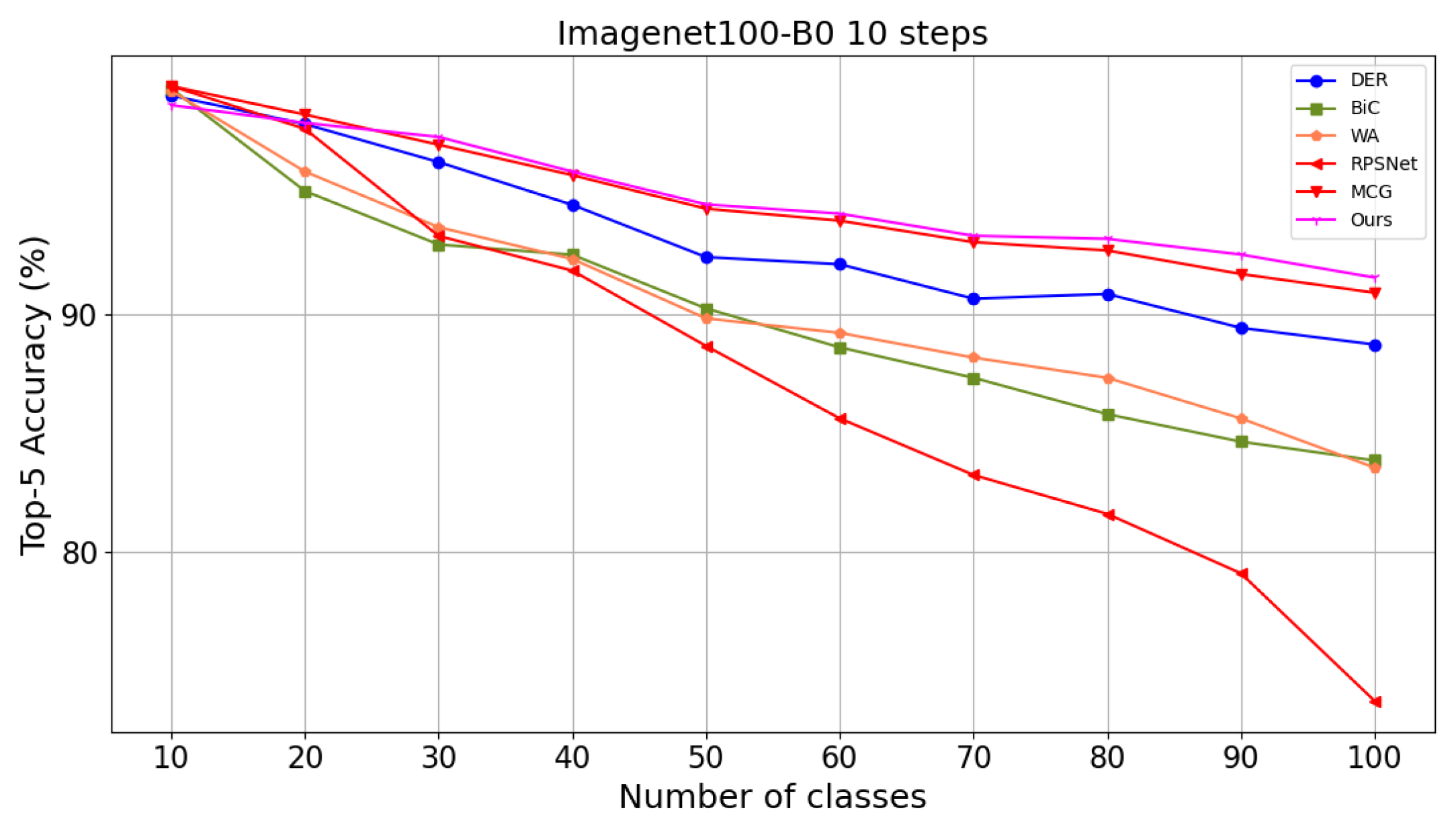 Symmetry 17 01379 g006