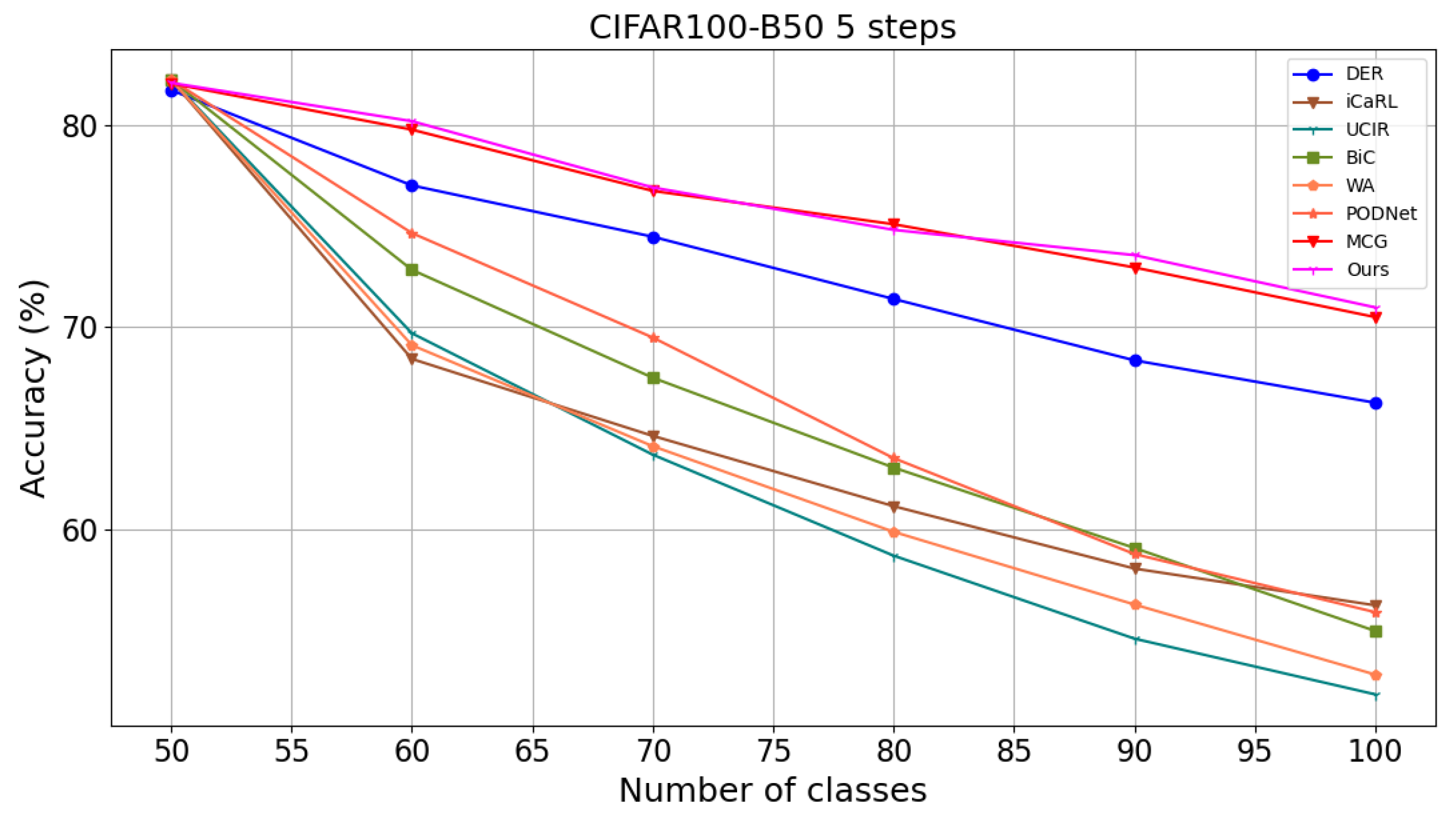 Symmetry 17 01379 g008