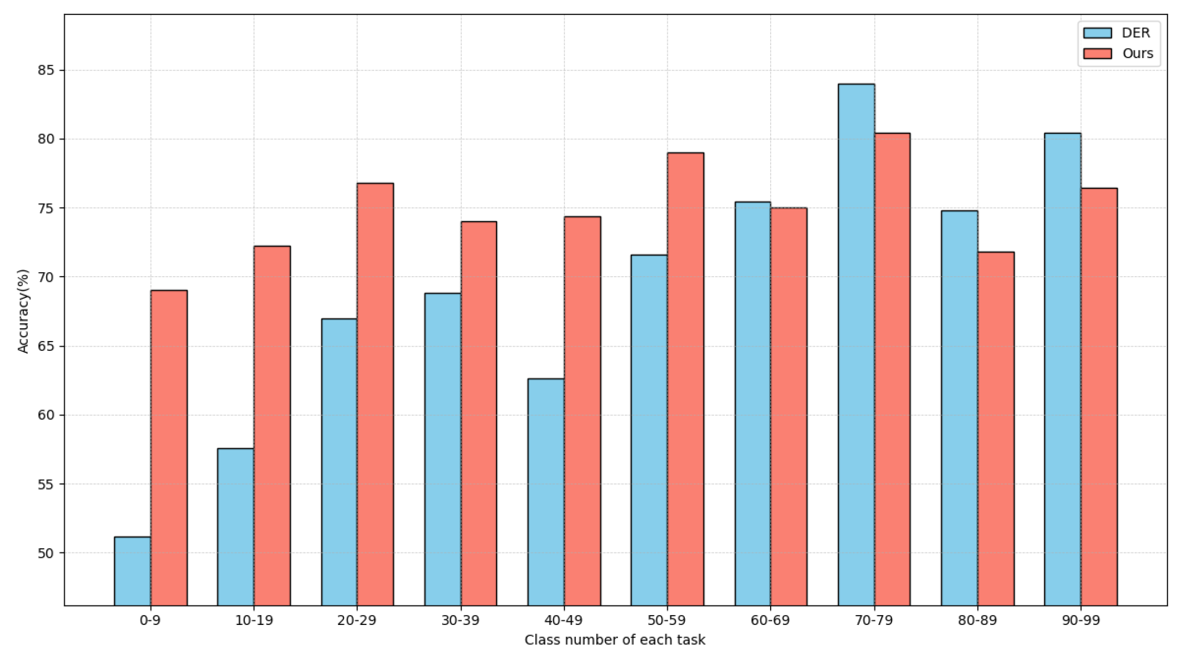 Symmetry 17 01379 g009