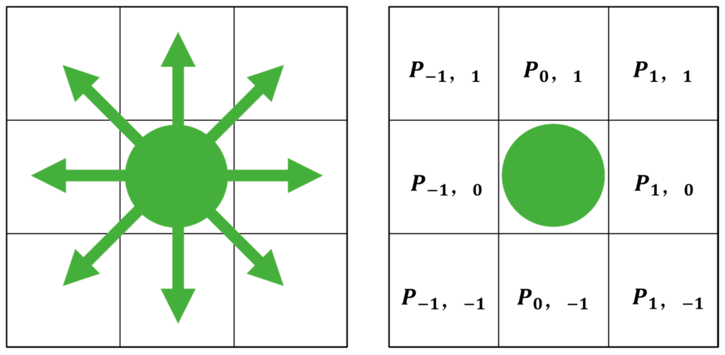 Symmetry 17 01383 g001