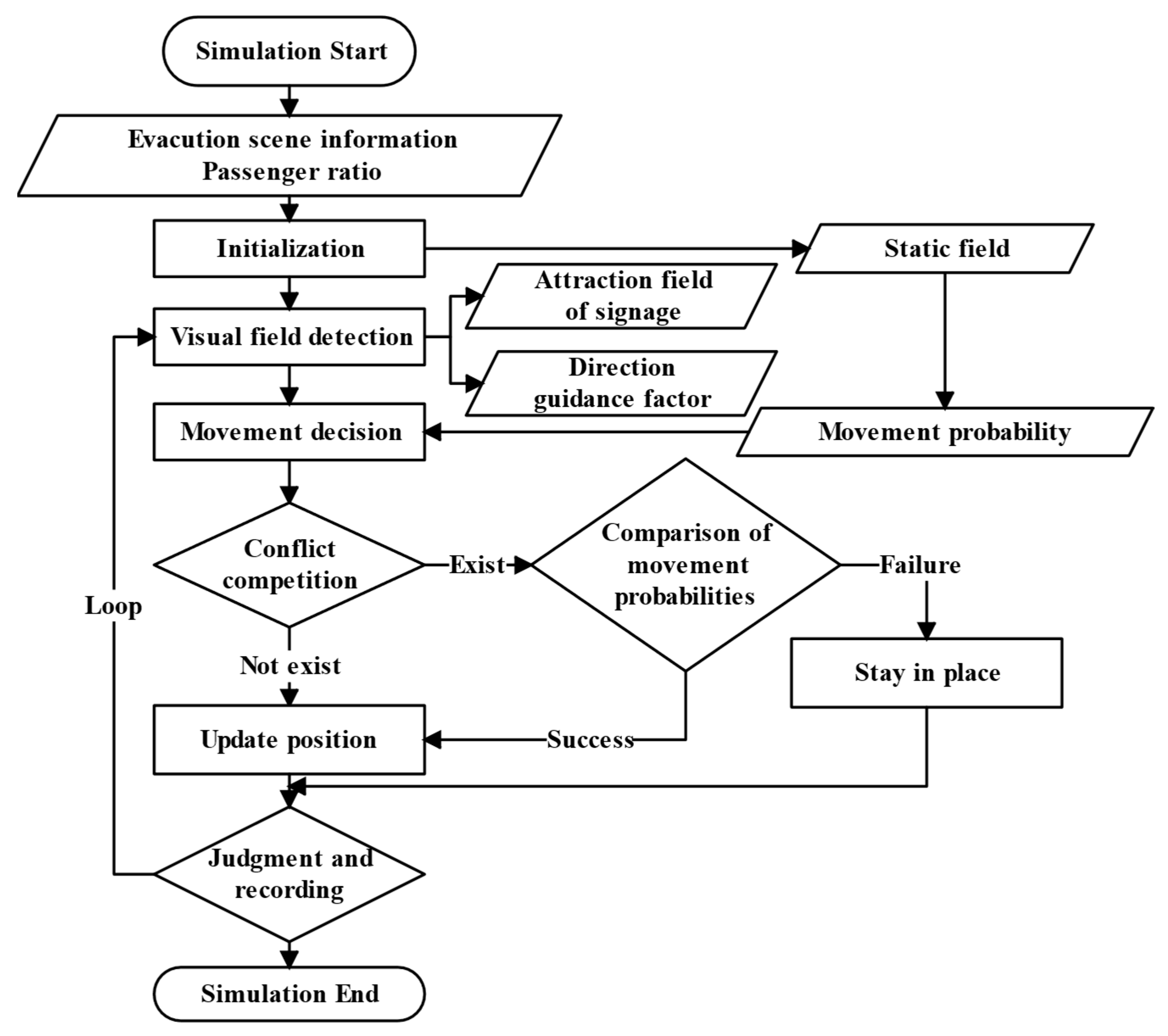 Symmetry 17 01383 g008